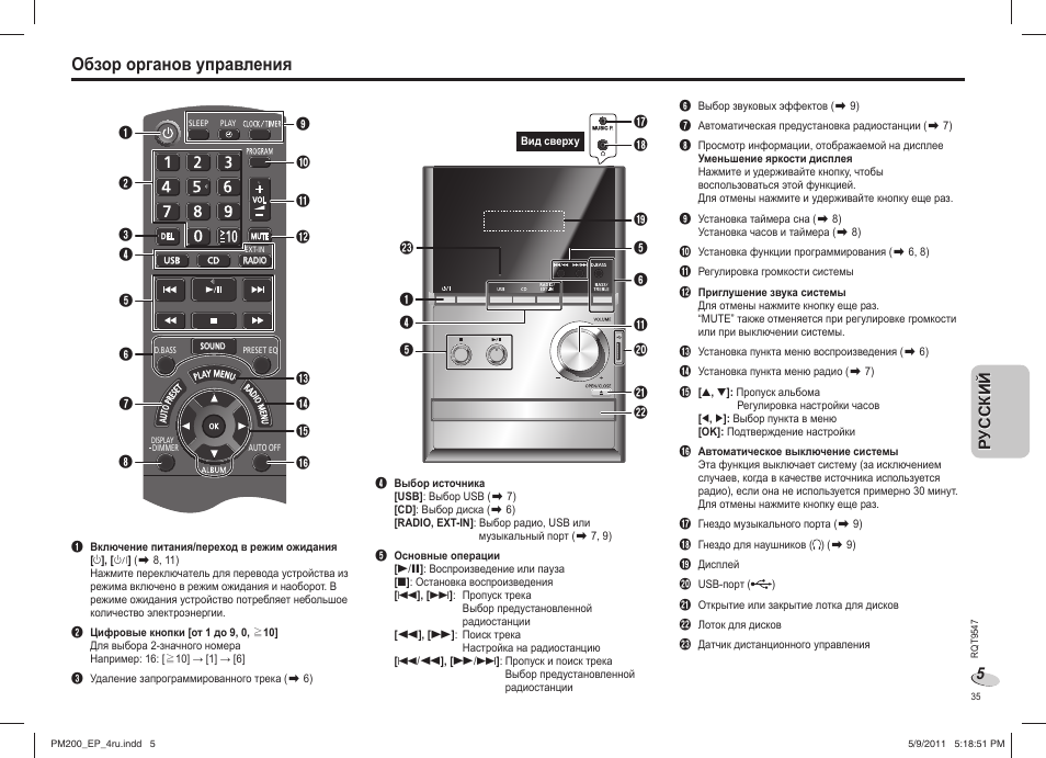 Oбзор органов управления | Panasonic SC-PM200 User Manual | Page 35 / 64