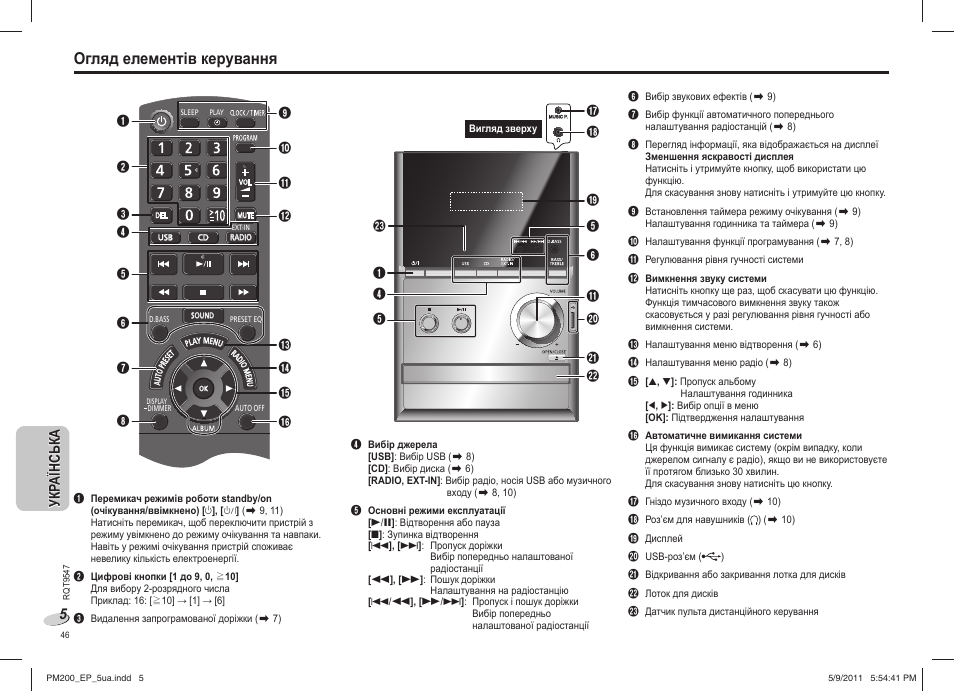 Огляд елементів керування | Panasonic SC-PM200 User Manual | Page 46 / 64