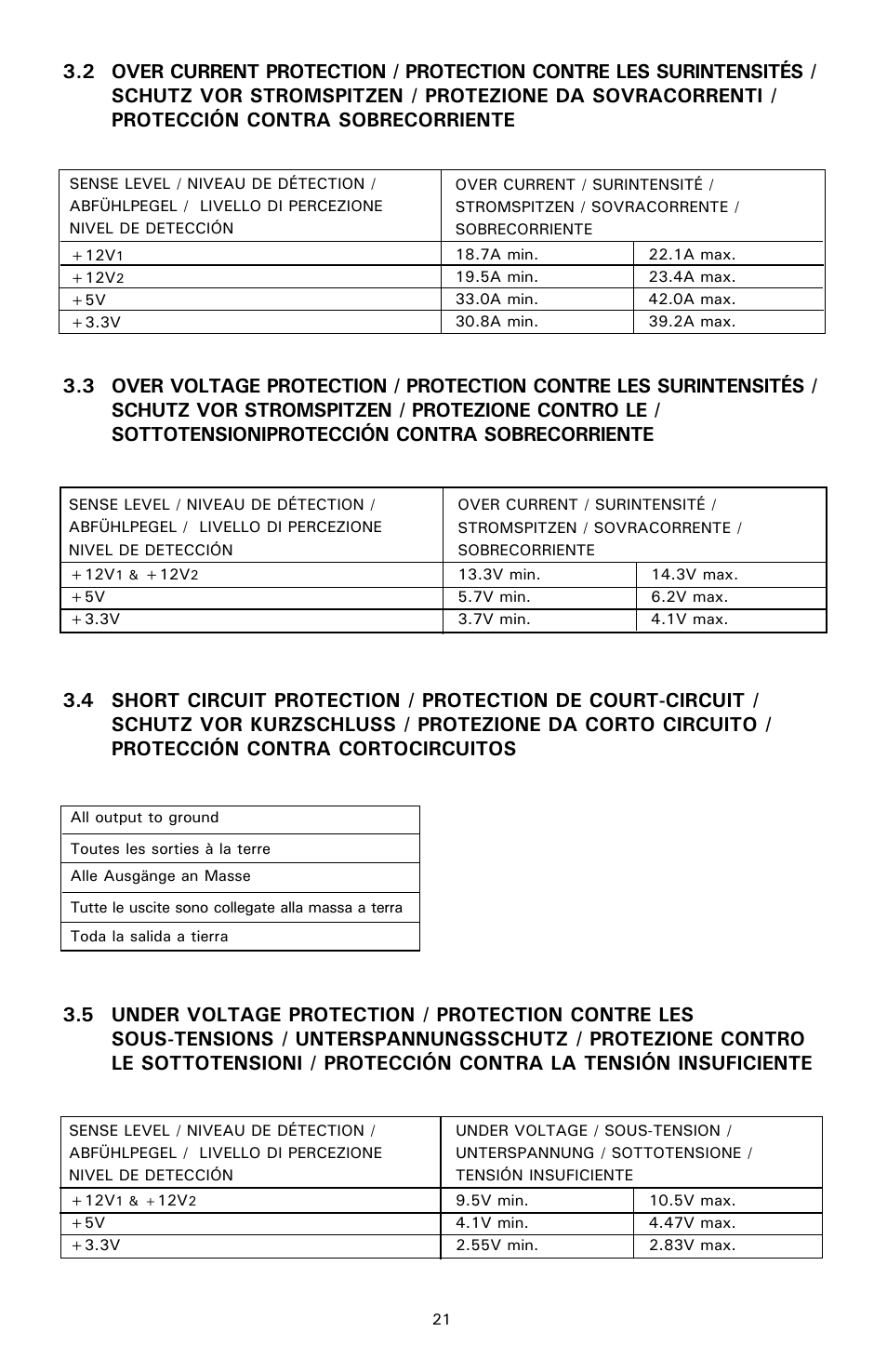 Antec 500 User Manual | Page 22 / 34