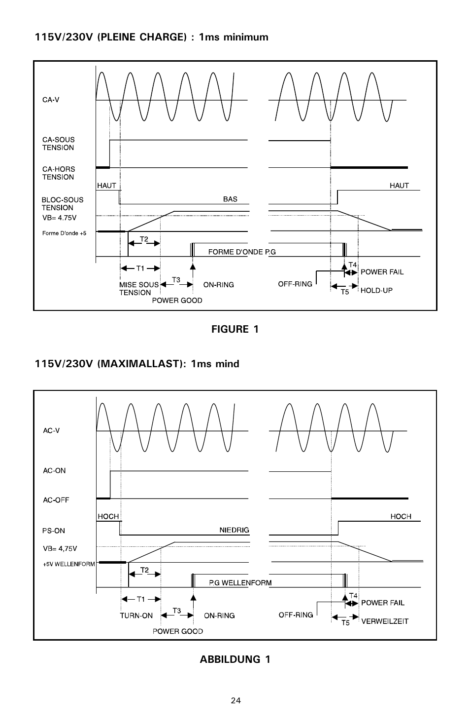 Antec 500 User Manual | Page 25 / 34