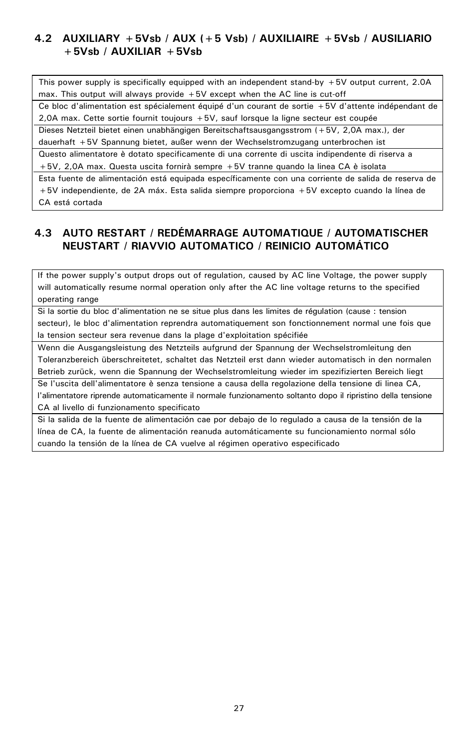 Antec 500 User Manual | Page 28 / 34