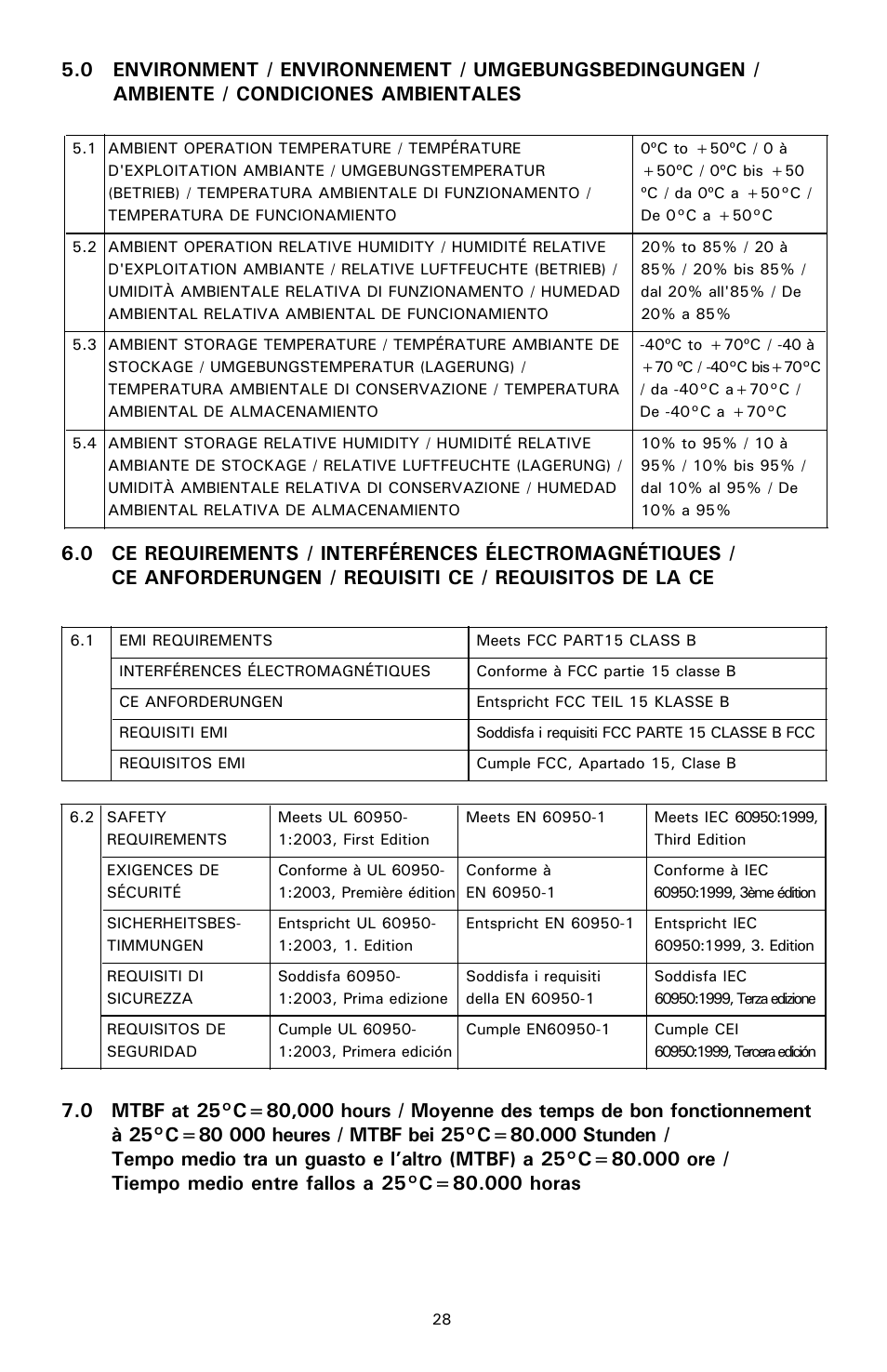 Antec 500 User Manual | Page 29 / 34