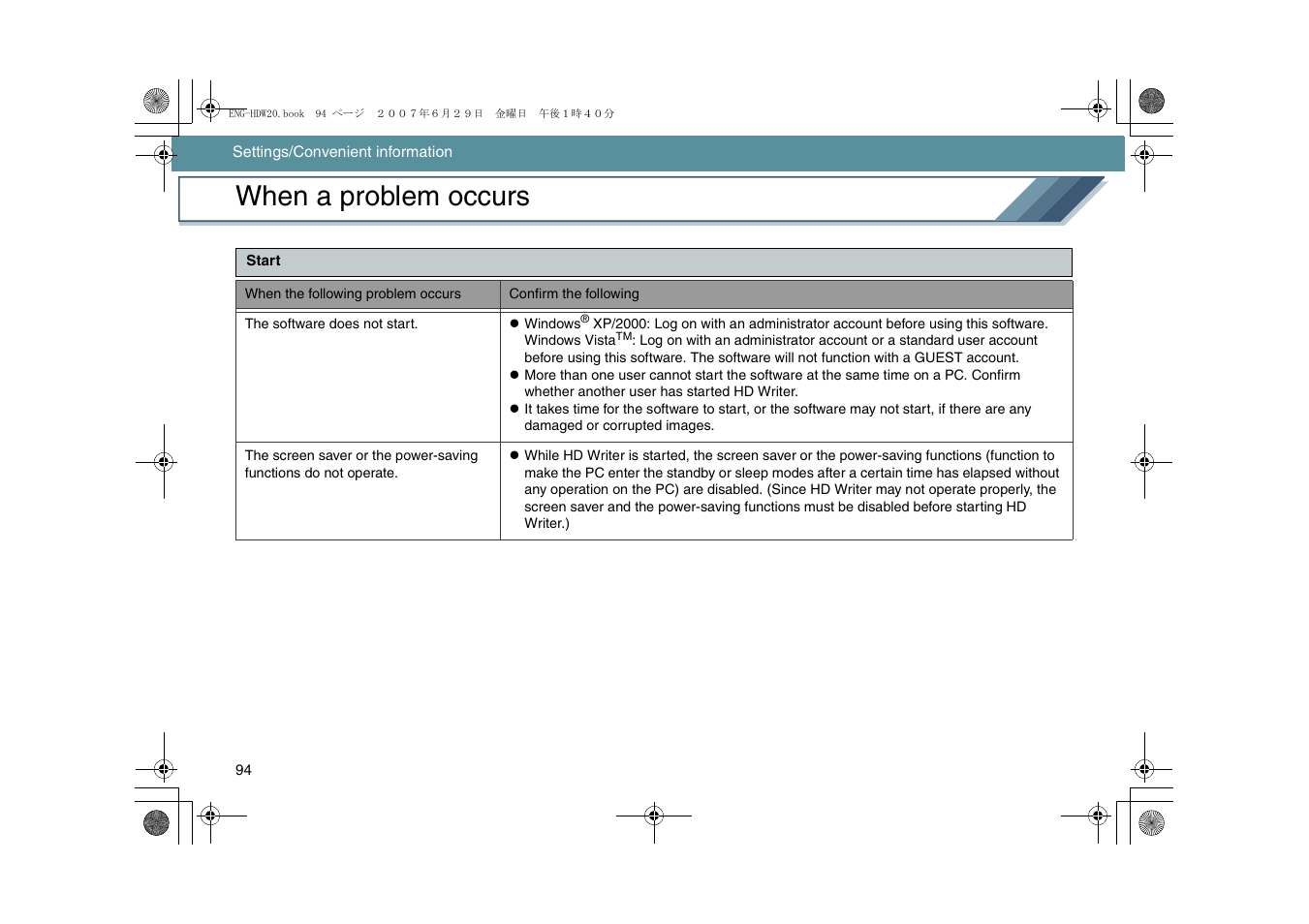 When a problem occurs | Panasonic HD Writer 2.0E User Manual | Page 94 / 102
