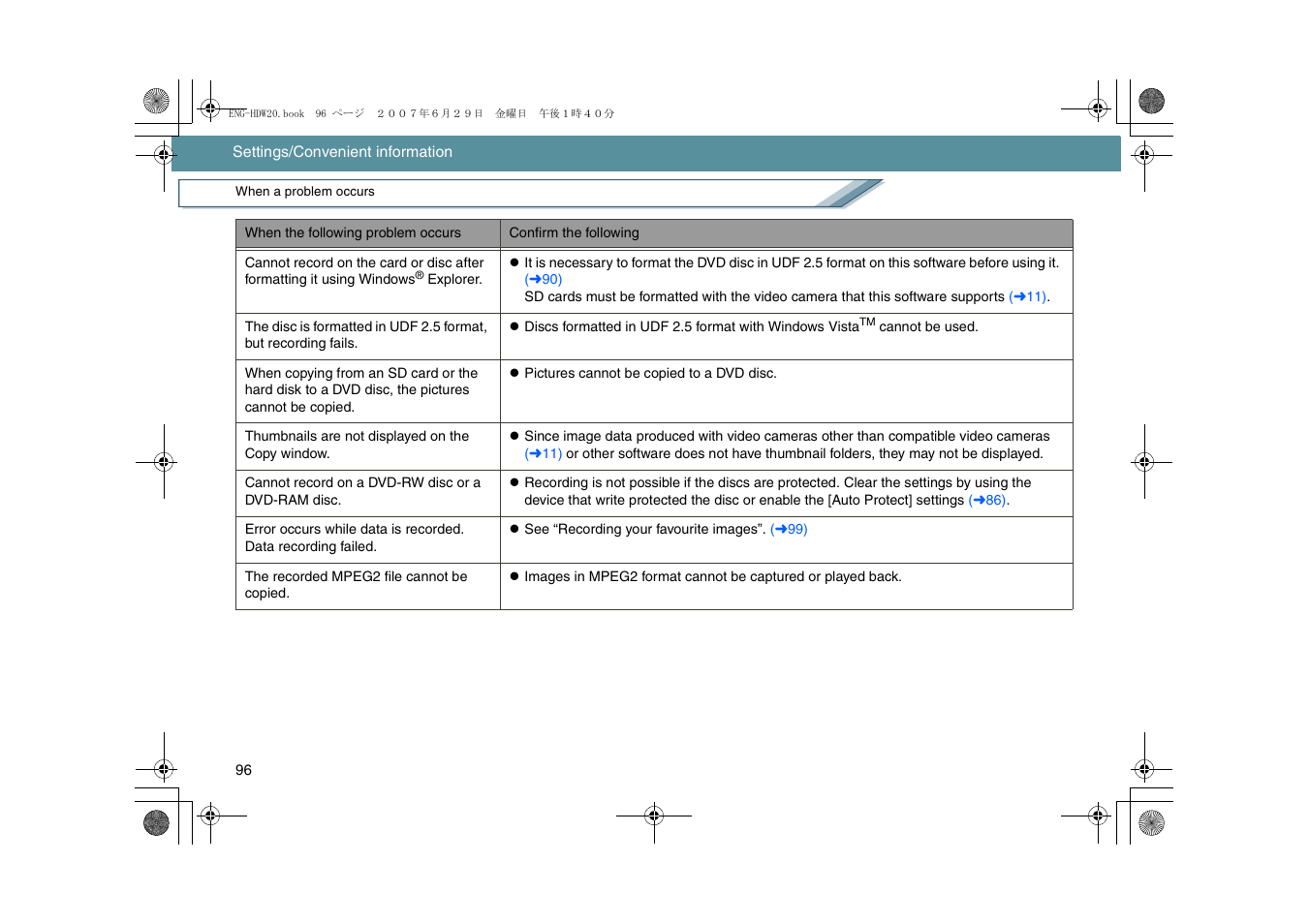 Panasonic HD Writer 2.0E User Manual | Page 96 / 102