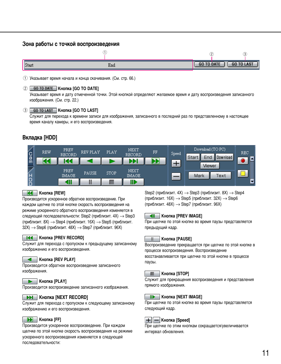 Бум‡ ‡·уъ˚ т ъу˜нуи ‚утфулб‚в‰âìëﬂ, Зно‡‰н‡ [hdd | Panasonic WJ-HD316 User Manual | Page 11 / 80