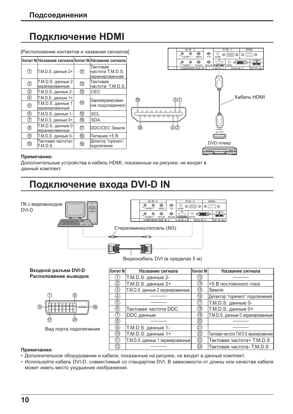Ɉɨɞɤɥɸɱɟɧɢɟ hdmi ɉɨɞɤɥɸɱɟɧɢɟ ɜɯɨɞɚ dvi-d in, Ɉɨɞɫɨɟɞɢɧɟɧɢɹ 10 | Panasonic TH-42PH20 User Manual | Page 10 / 55