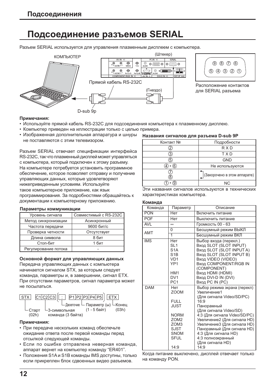 Ɉɨɞɫɨɟɞɢɧɟɧɢɟ ɪɚɡɴɟɦɨɜ serial, Ɉɨɞɫɨɟɞɢɧɟɧɢɹ | Panasonic TH-42PH20 User Manual | Page 12 / 55