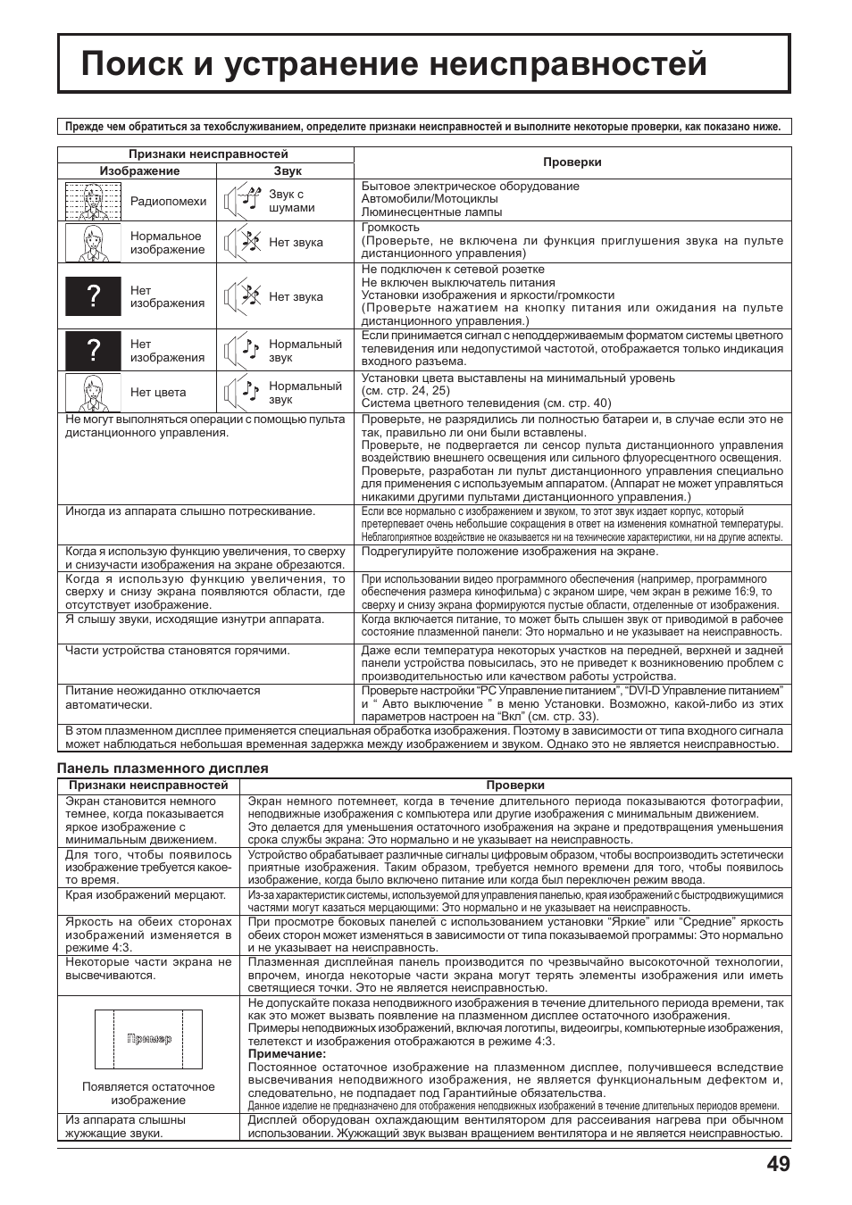 Ɉɨɢɫɤ ɢ ɭɫɬɪɚɧɟɧɢɟ ɧɟɢɫɩɪɚɜɧɨɫɬɟɣ | Panasonic TH-42PH20 User Manual | Page 49 / 55