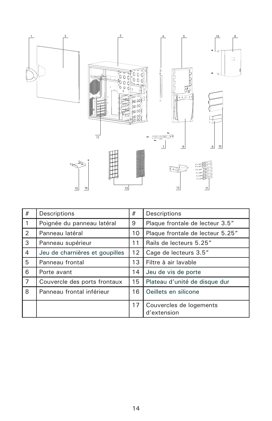 Antec Sonata II 500 User Manual | Page 3 / 8