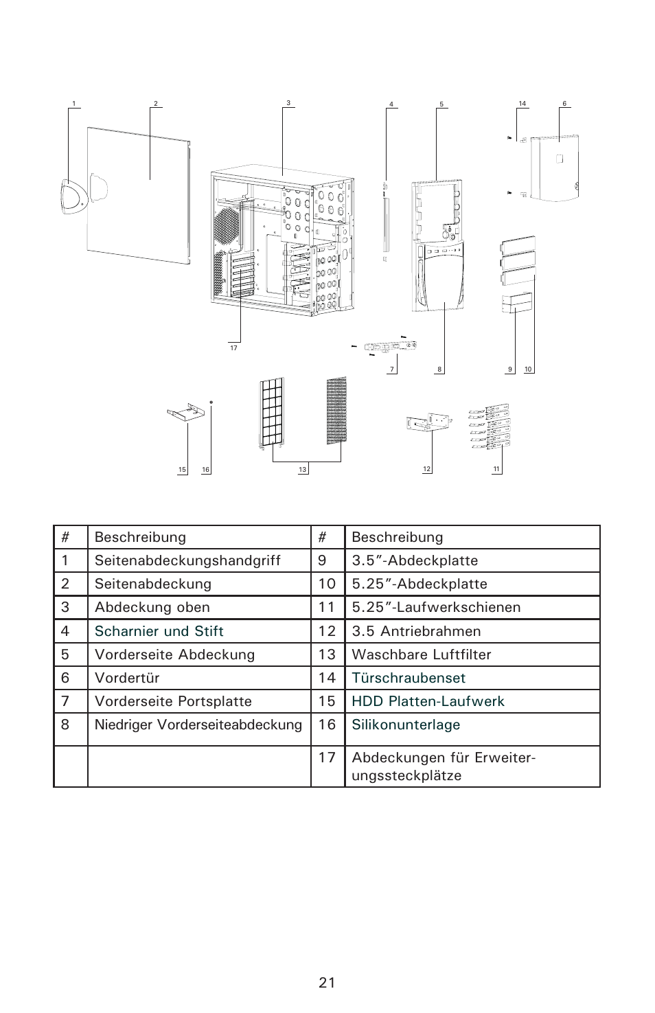 Antec Sonata II 500 User Manual | Page 4 / 8