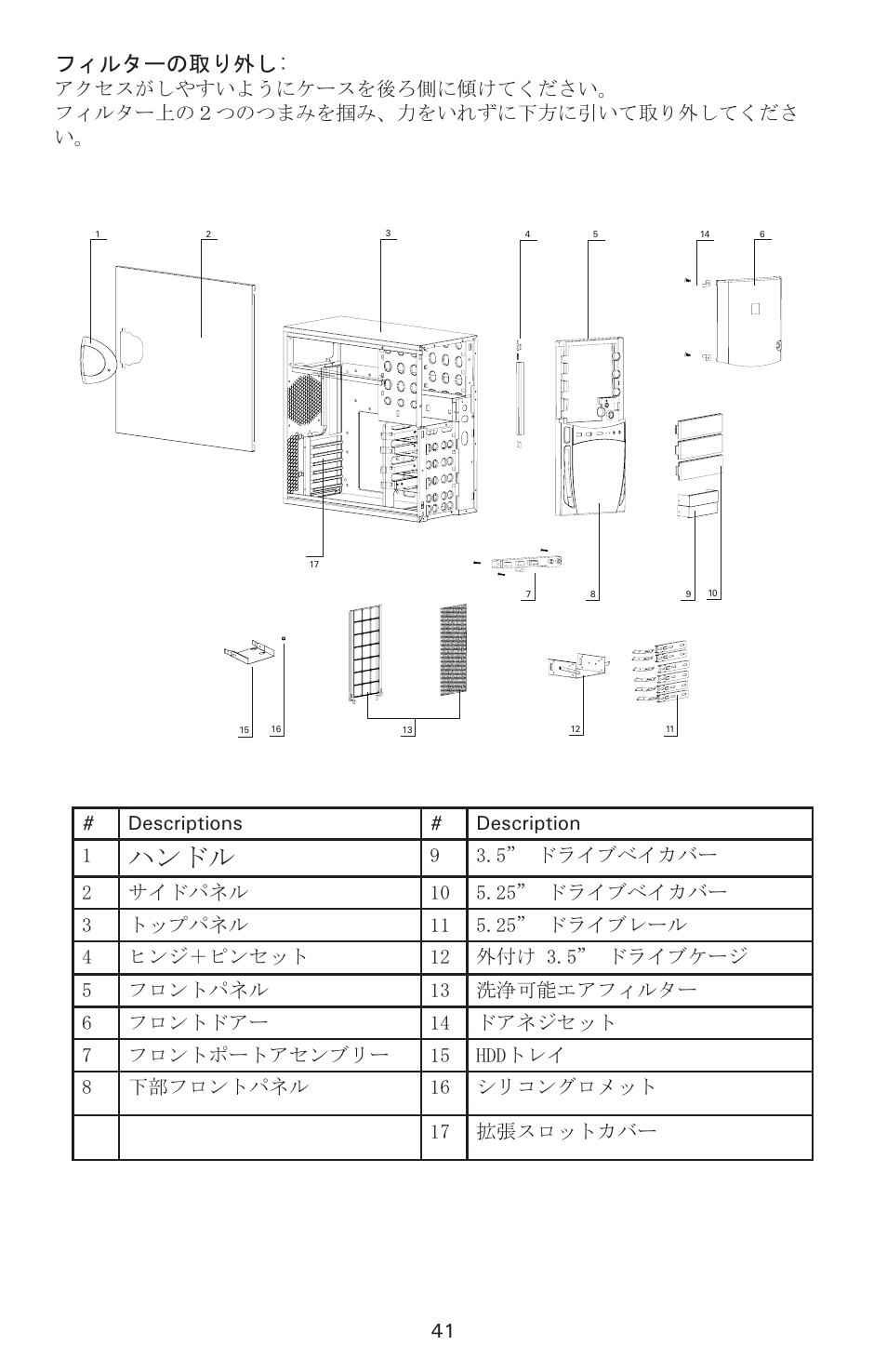 ࡈࠖ࡞࠲࡯ߩขࠅᄖߒ | Antec Sonata II 500 User Manual | Page 7 / 8