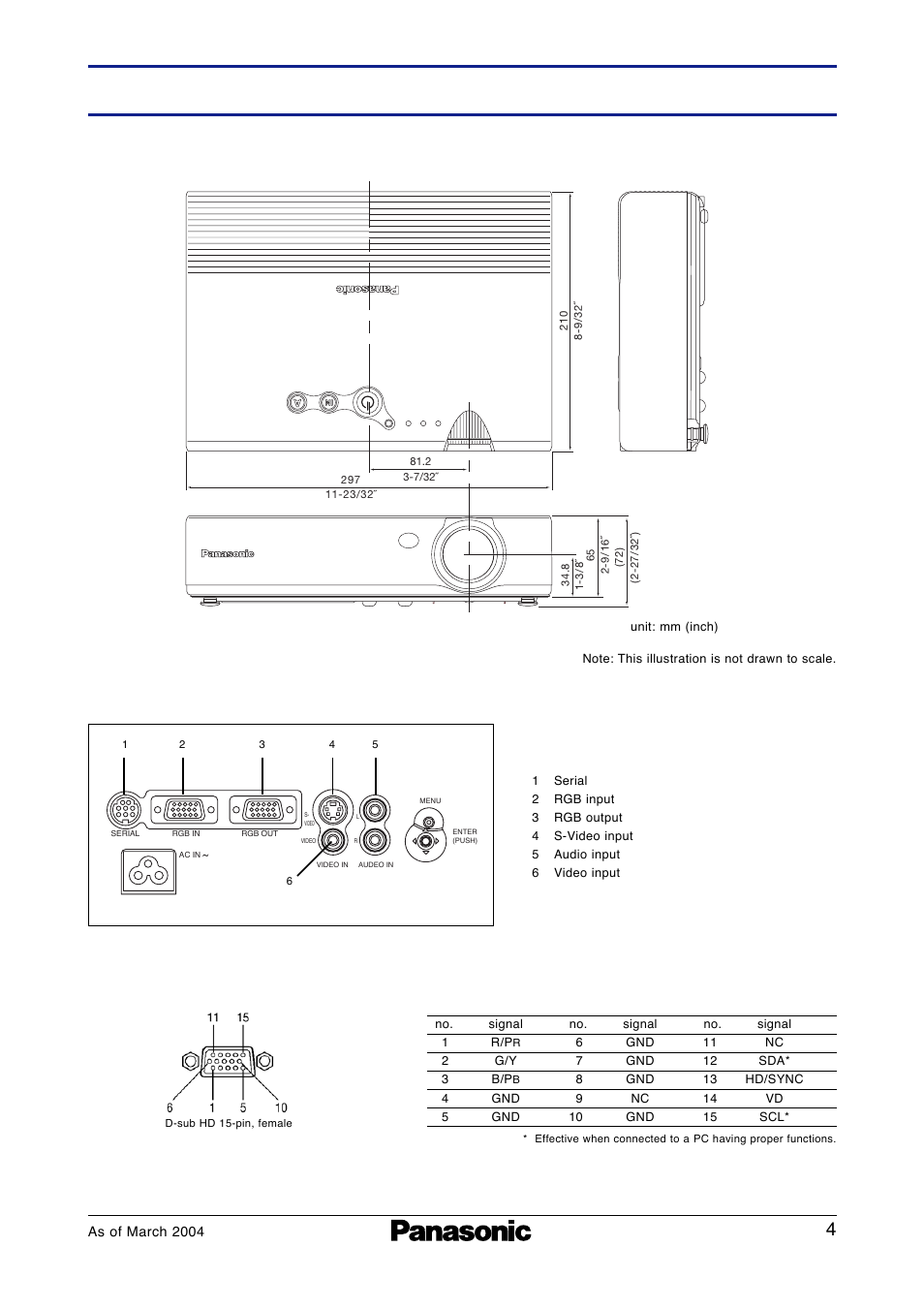 Dimensions, Pt-lb10v, Terminals rgb in connector pin assignment | Panasonic PT-LB10V User Manual | Page 4 / 5