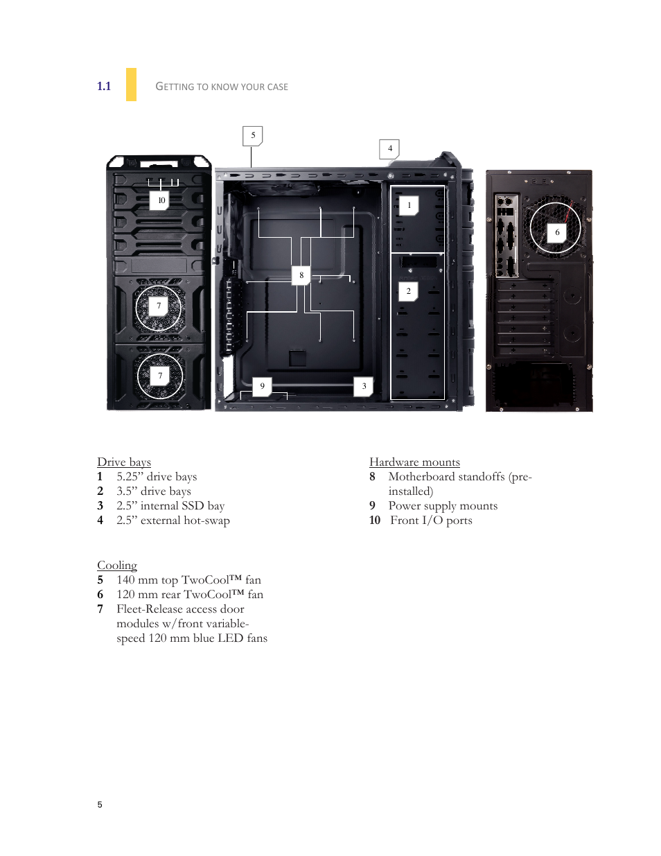 Antec DARK FLEET DF-30 User Manual | Page 5 / 30