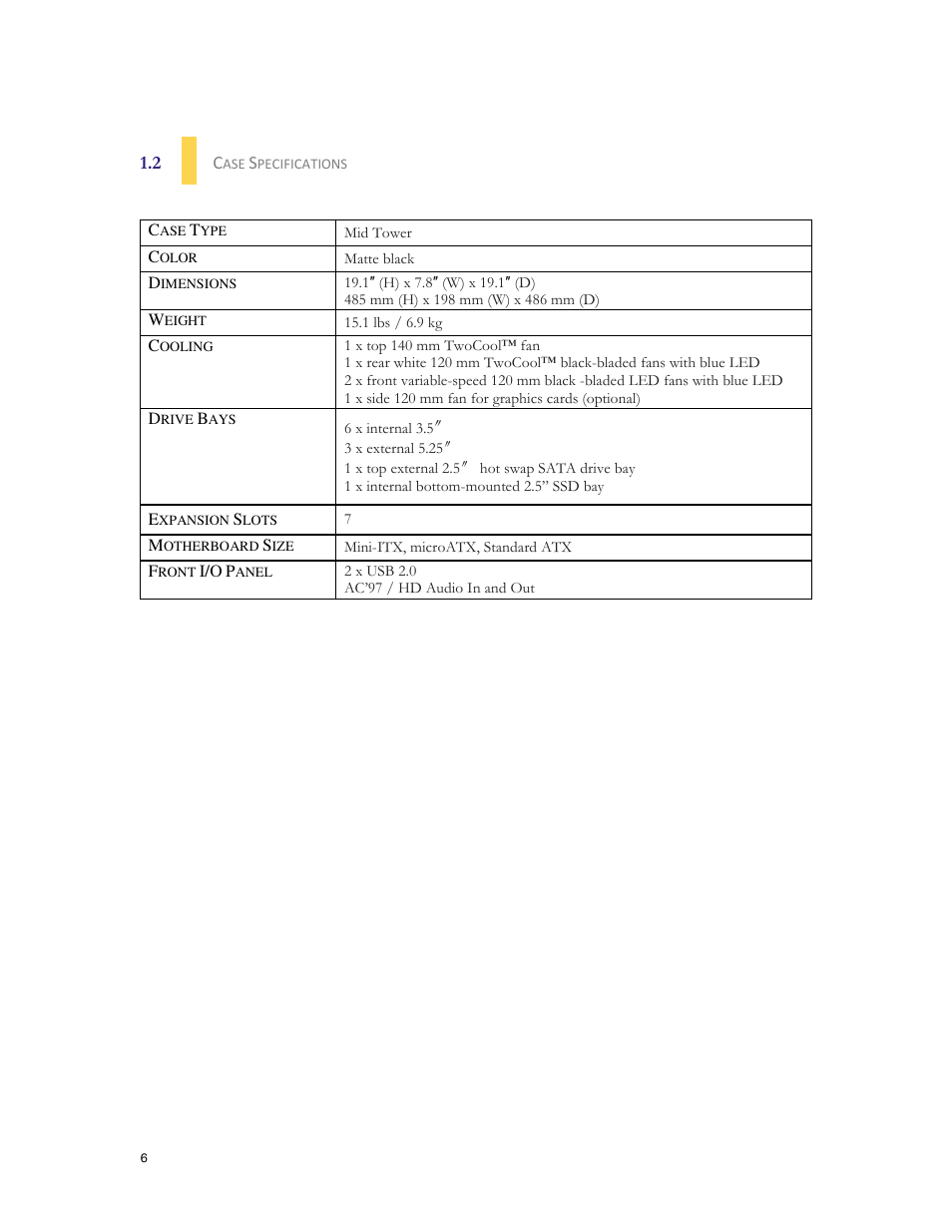 Antec DARK FLEET DF-30 User Manual | Page 6 / 30