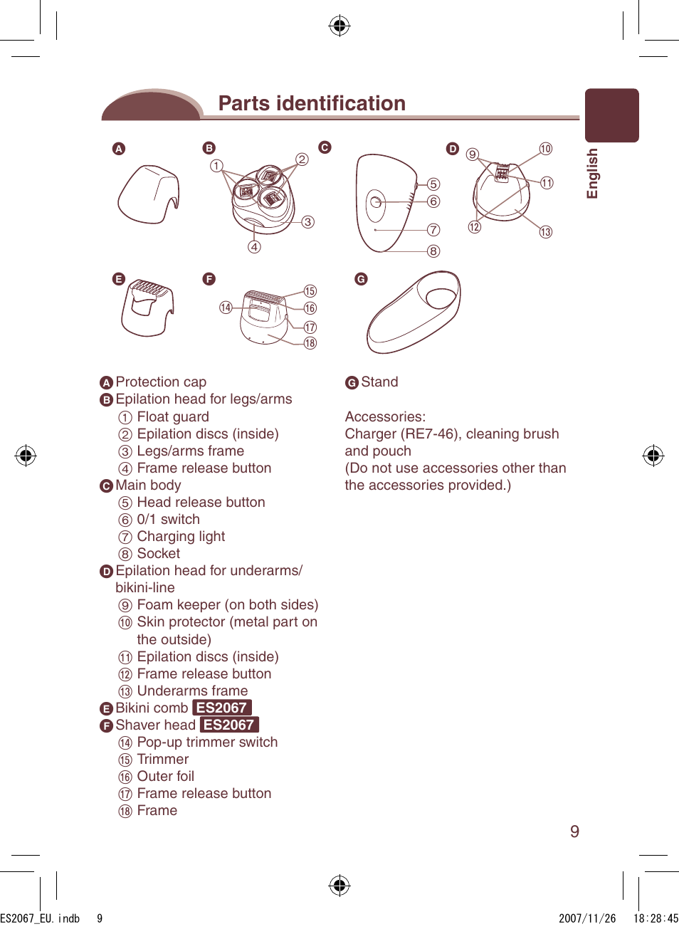 Parts identifi cation | Panasonic ES2067 User Manual | Page 9 / 168