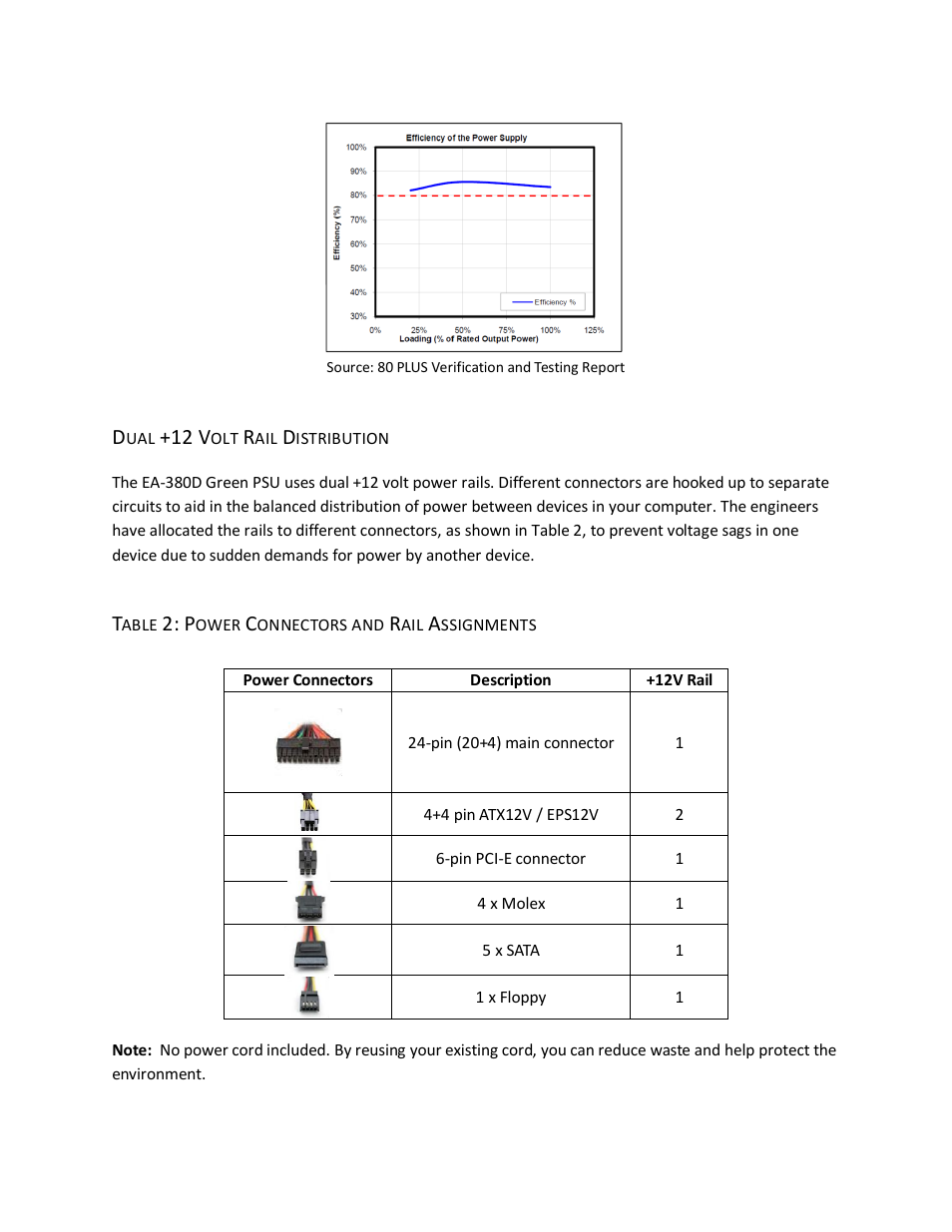 Antec EA-380D User Manual | Page 3 / 6