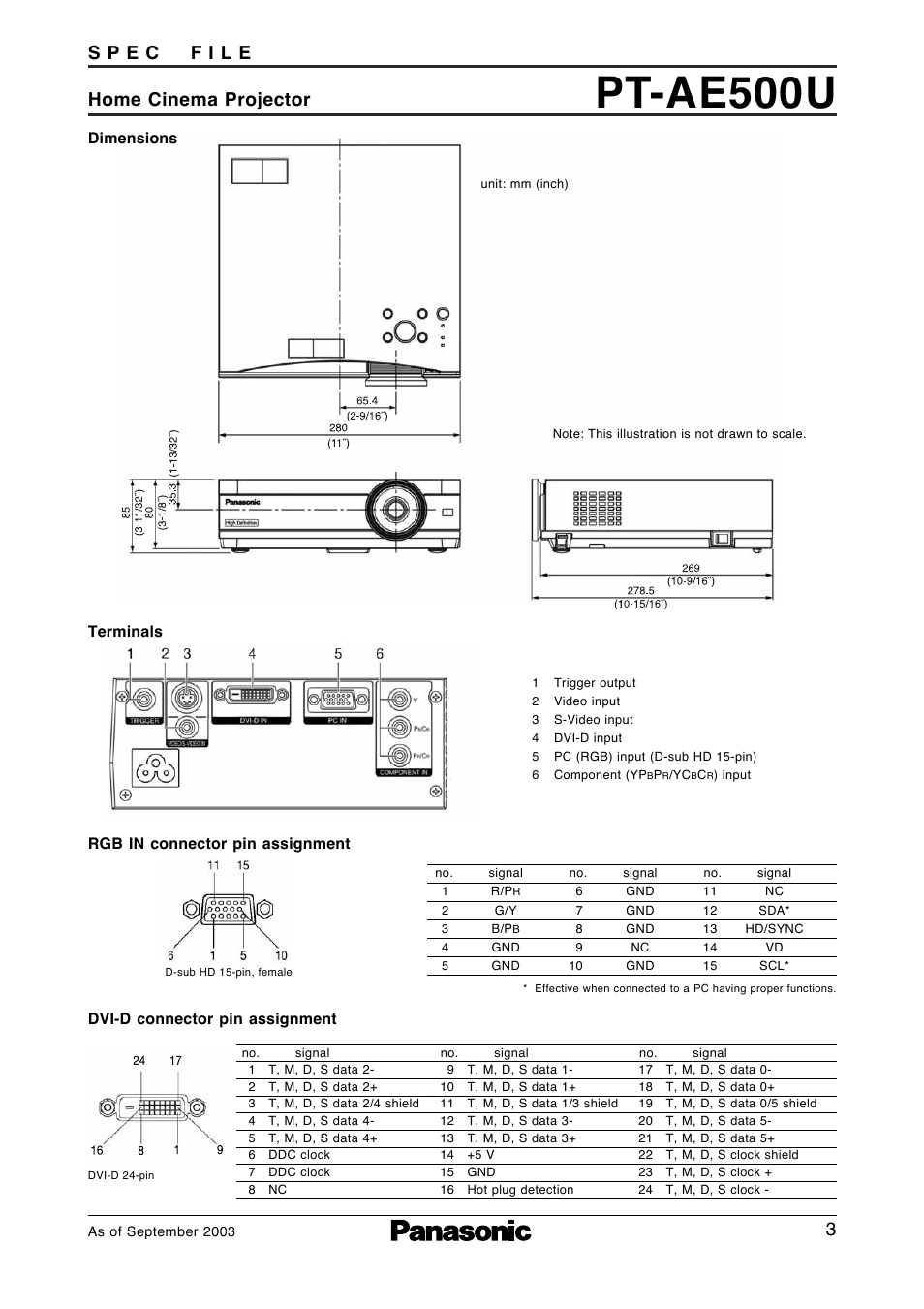 Dimensions, Pt-ae500u, Terminals rgb in connector pin assignment | Dvi-d connector pin assignment | Panasonic PT-AE500U User Manual | Page 3 / 4