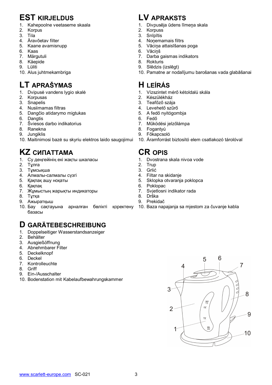 Kz cr | Scarlett SC-021 User Manual | Page 3 / 20