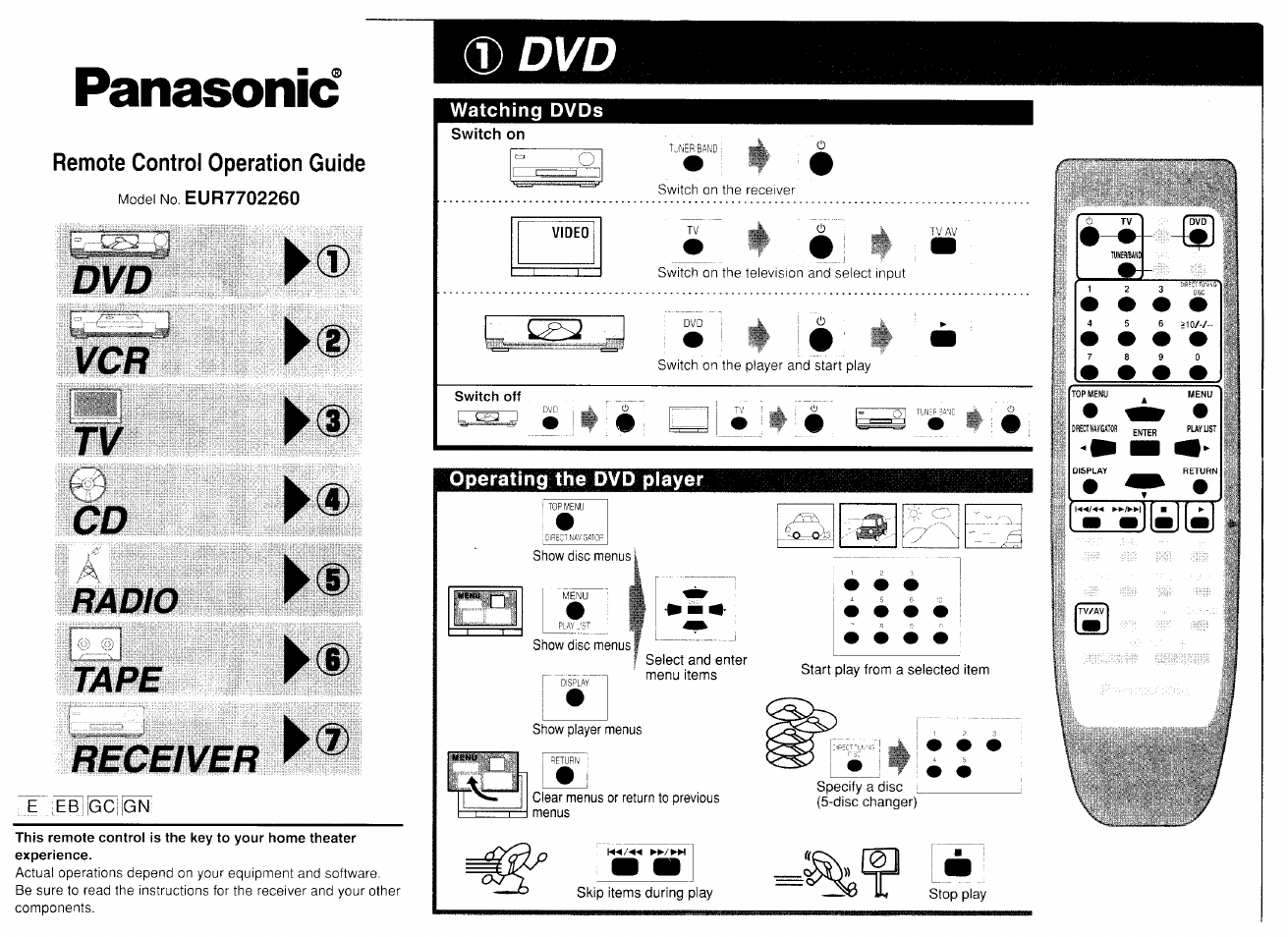 Panasonic SA-HE75 User Manual | 5 pages