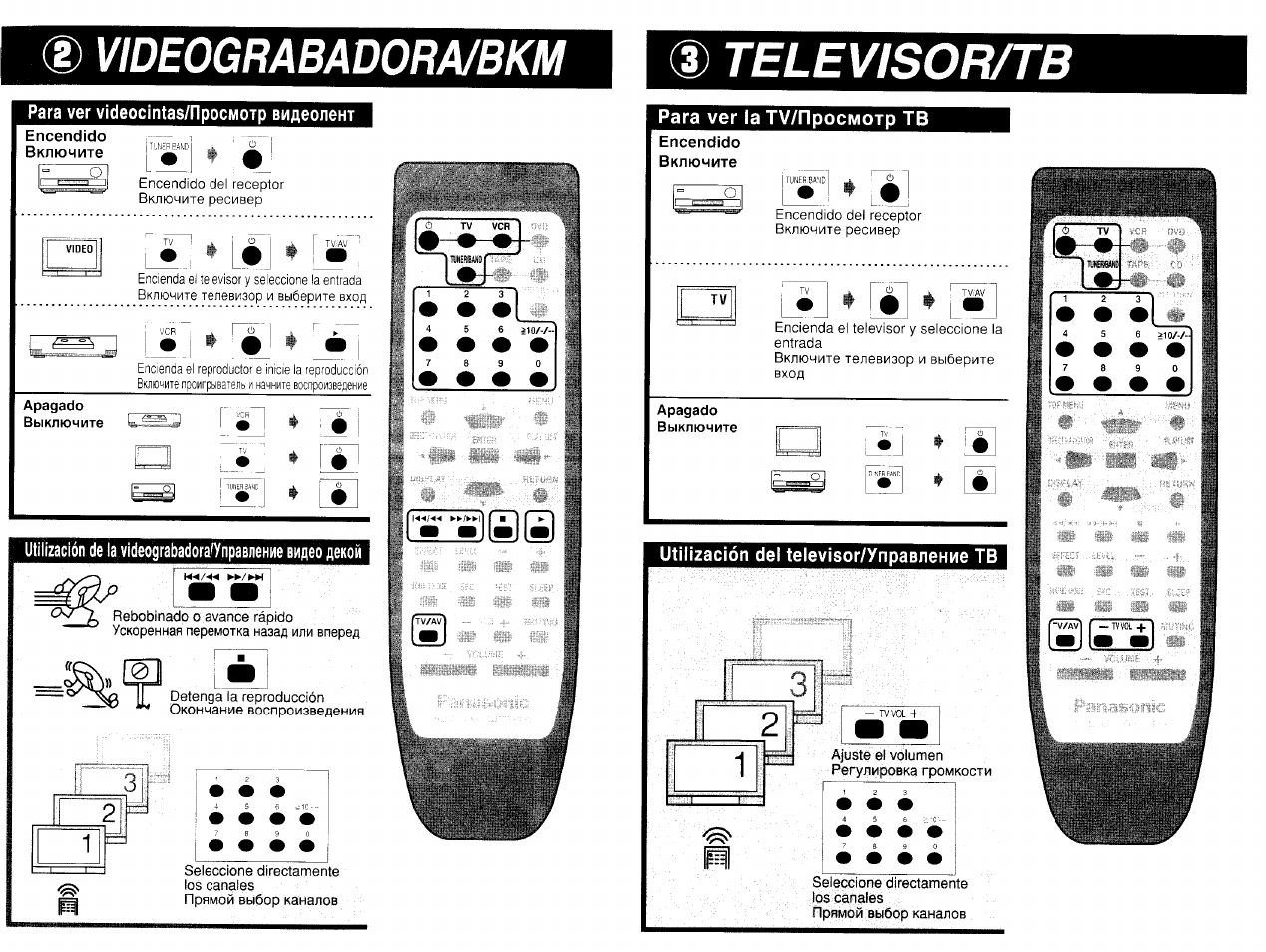 D) videograbadora/bkm, Para ver videocintas/просмотр видеолент, Apagado | D televisor/tb, Рага ver la tv/просмотр тв, Utilización del televisor/управление тв, Televisor/tb, Videograbadora/bkm | Panasonic SA-HE75 User Manual | Page 3 / 5