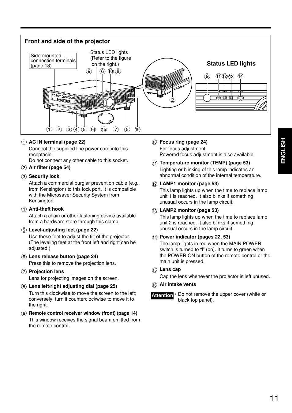 Panasonic PT-D5700 User Manual | Page 11 / 64