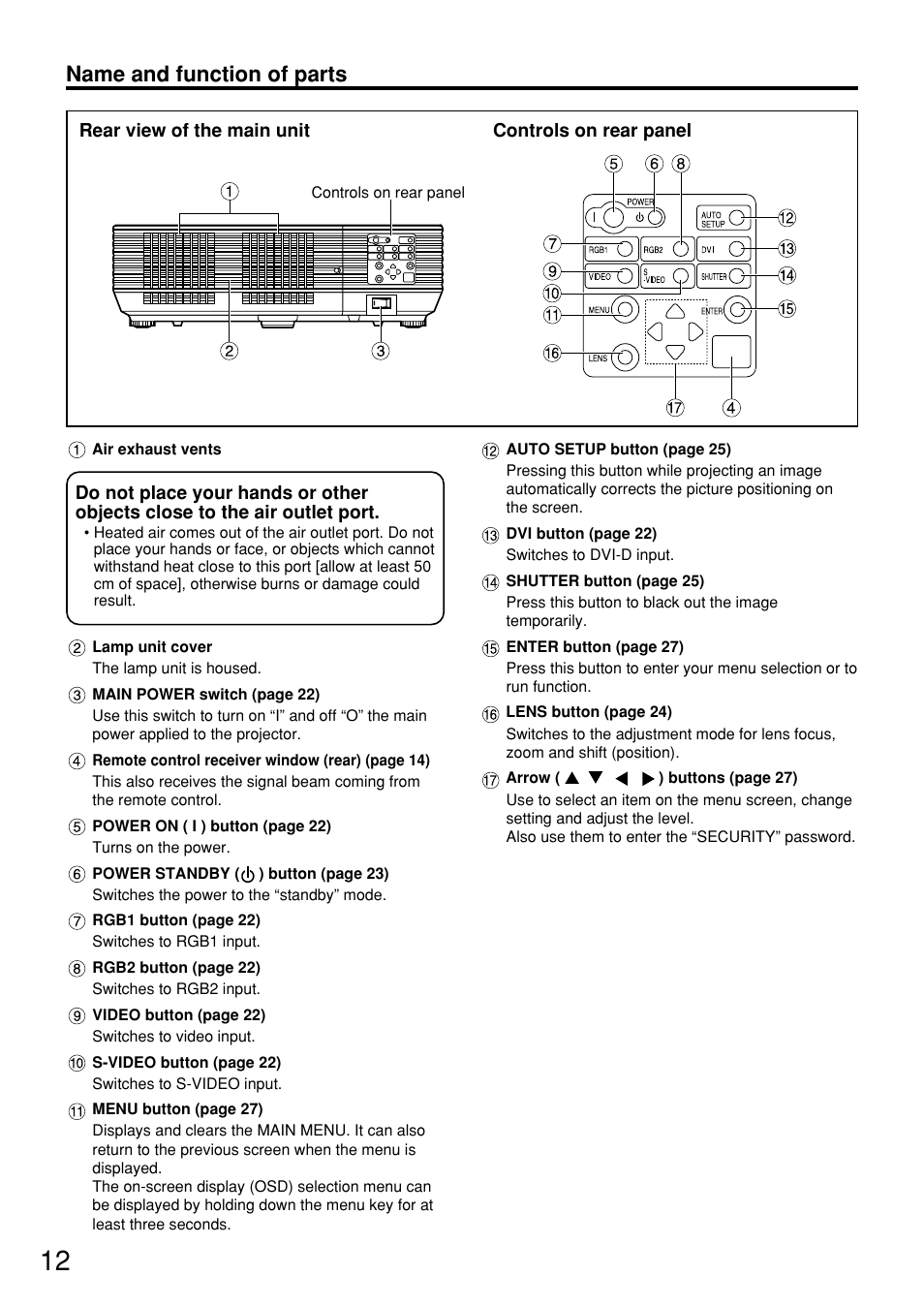 Name and function of parts | Panasonic PT-D5700 User Manual | Page 12 / 64