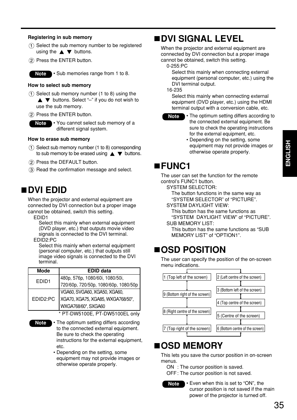 Dvi edid, Dvi signal level, Func1 | Osd position | Panasonic PT-D5700 User Manual | Page 35 / 64