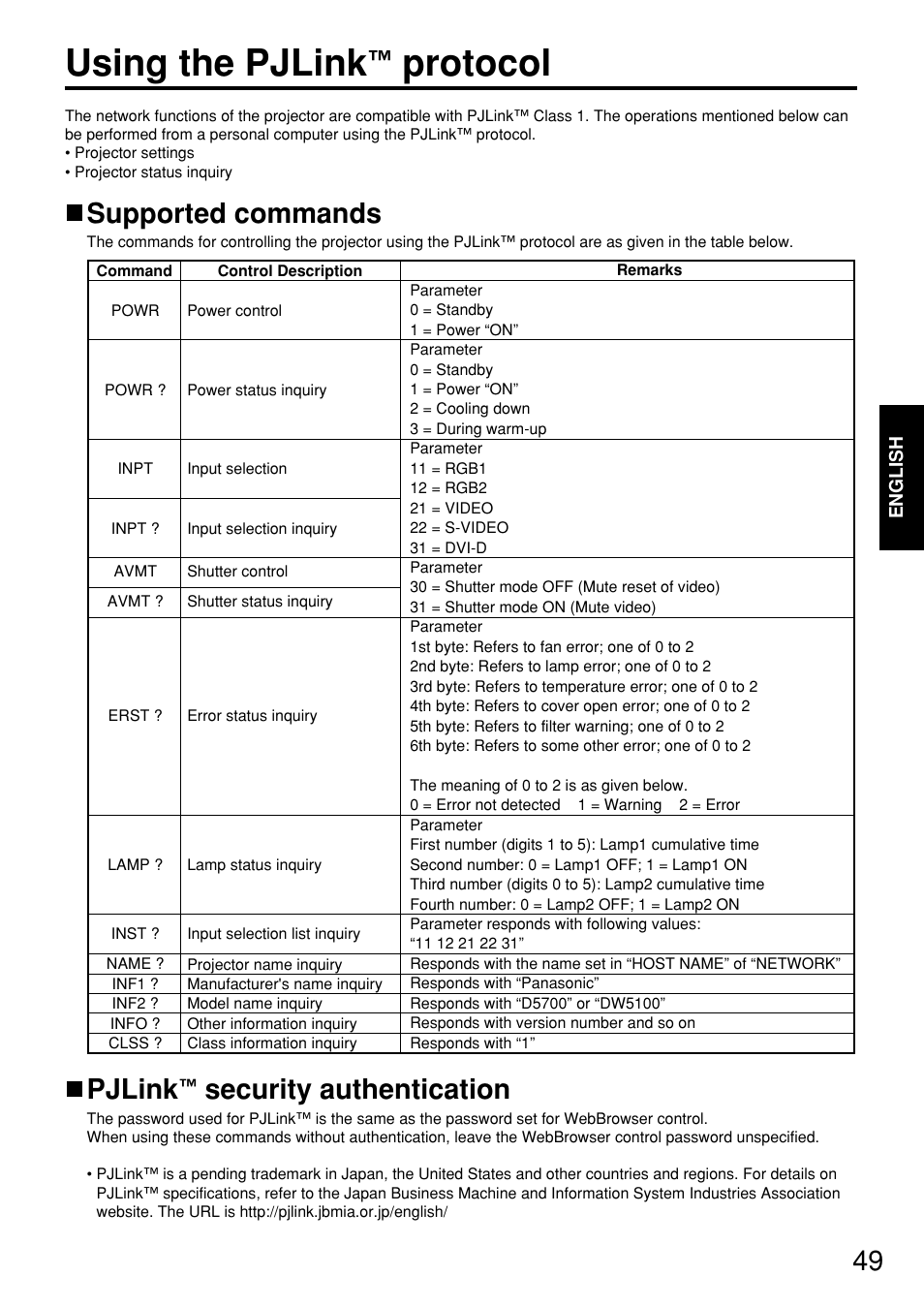 Using the pjlink, Protocol, Supported commands | Pjlink, Security authentication | Panasonic PT-D5700 User Manual | Page 49 / 64