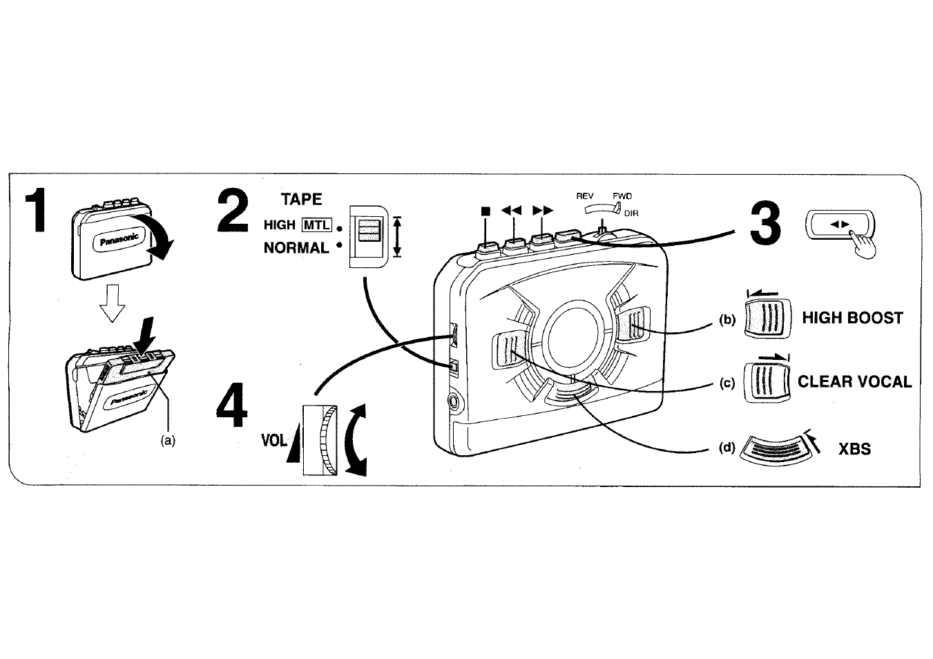 Panasonic RQ-E14 User Manual | Page 3 / 4