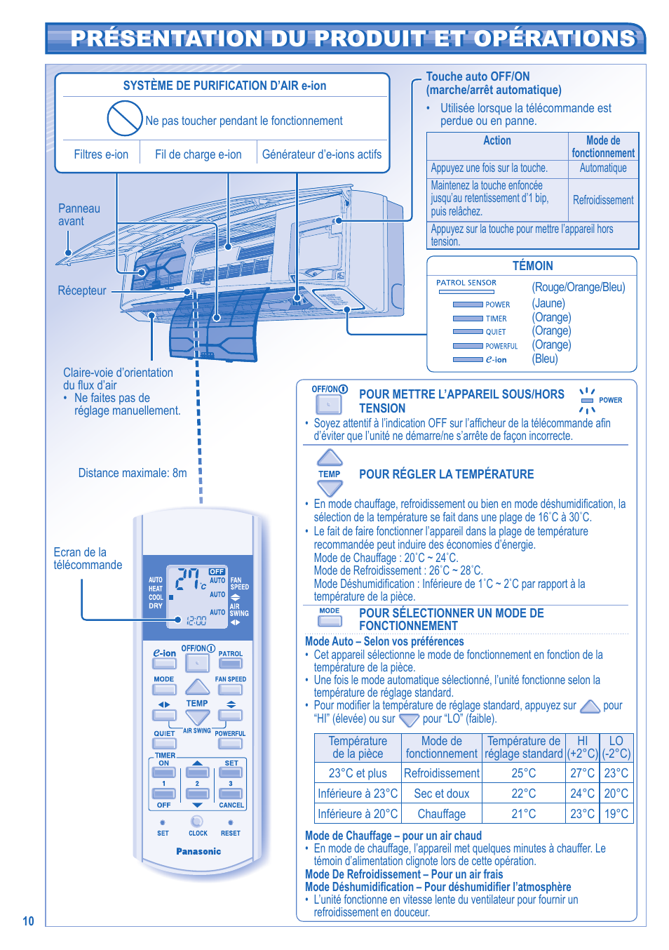 Présentation du produit et opérations | Panasonic CS-A28JKD User Manual | Page 10 / 44
