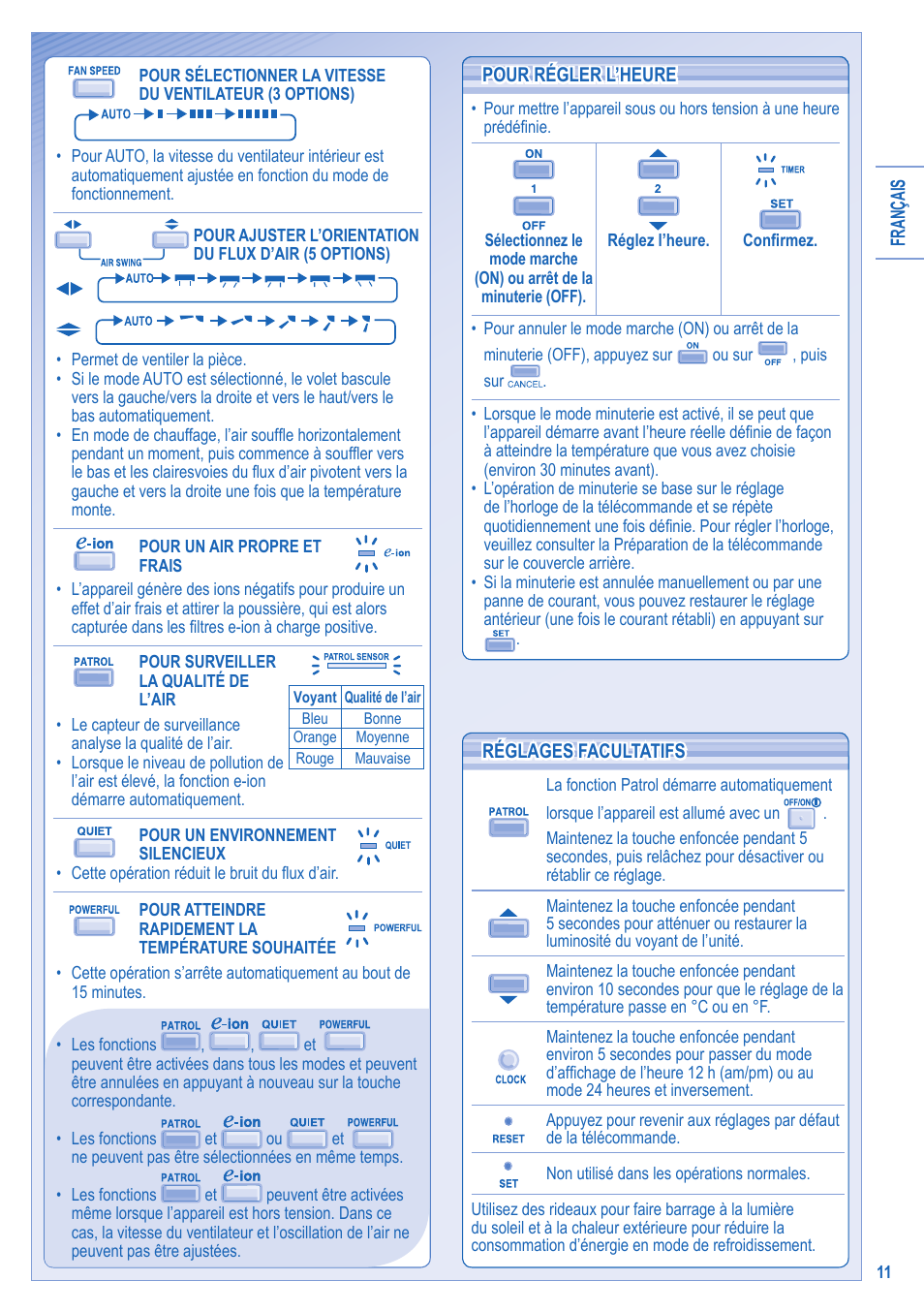 Panasonic CS-A28JKD User Manual | Page 11 / 44
