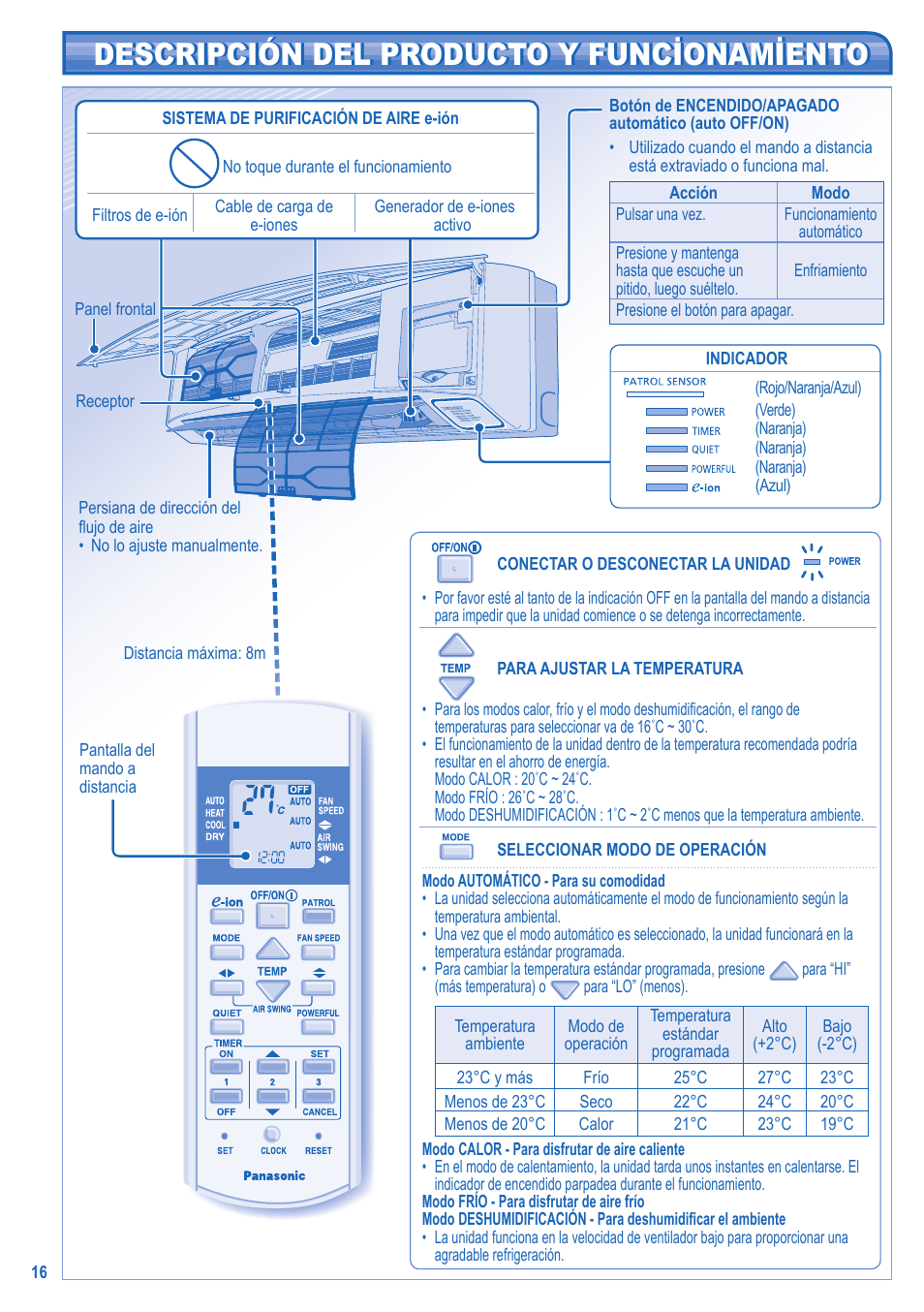 Descripción del producto y funcionamiento | Panasonic CS-A28JKD User Manual | Page 16 / 44