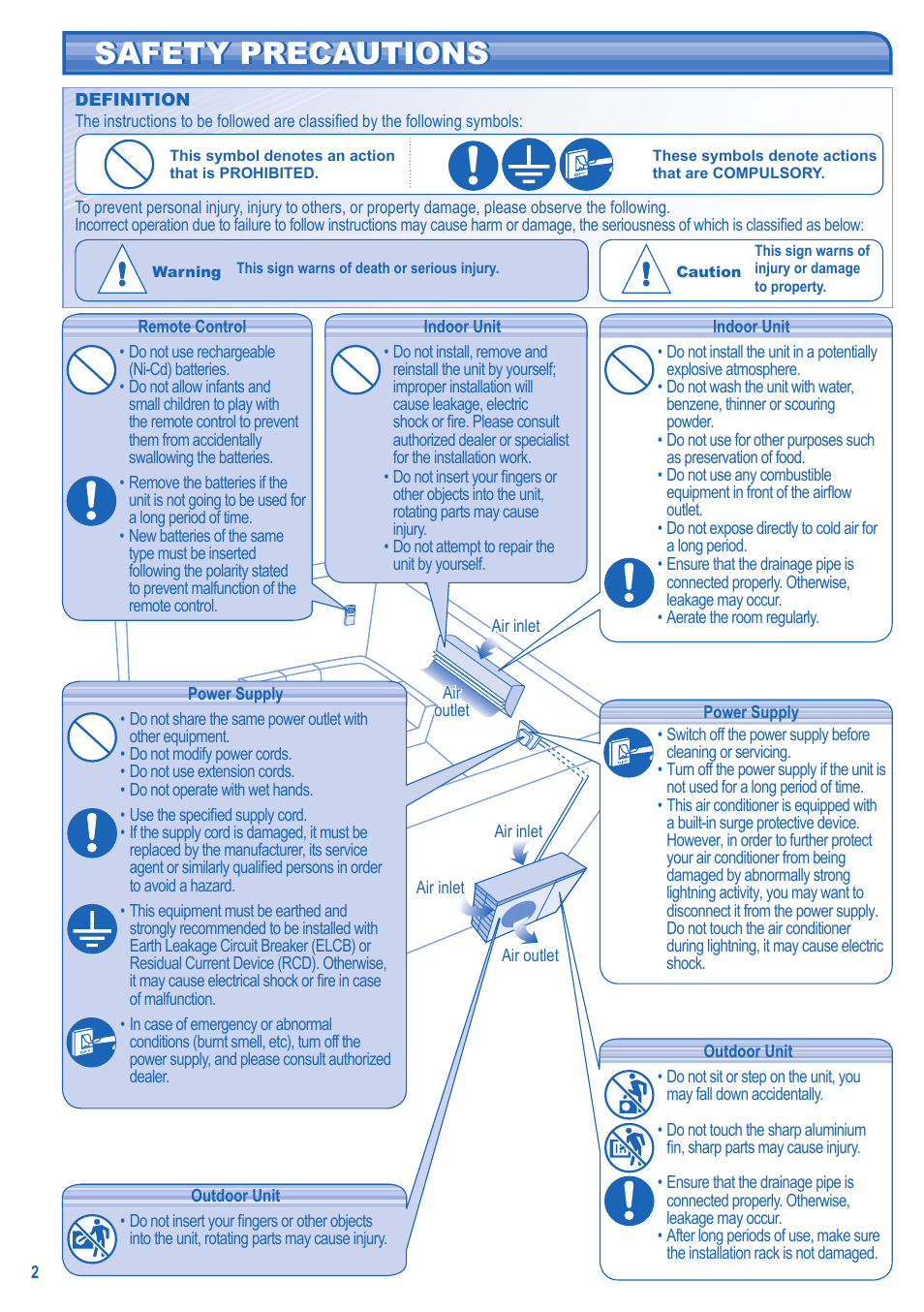 Safety precautions safety precautions | Panasonic CS-A28JKD User Manual | Page 2 / 44