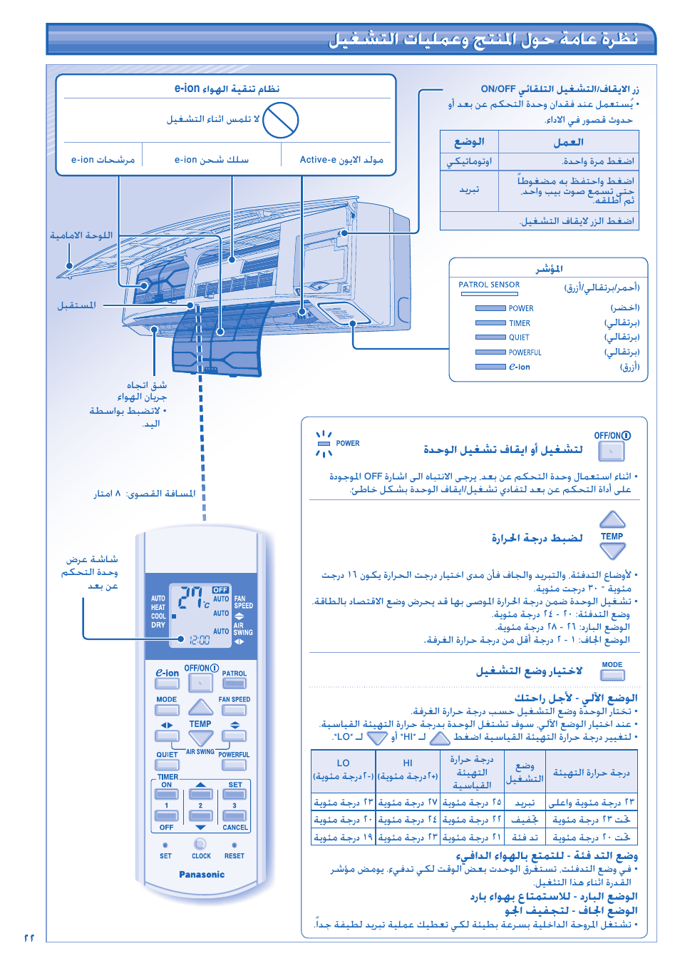 ﻞﻴﻐﺸﺘﻟﺍ ﺕﺎﻴﻠﻤﻋﻭ ﺞﺘﻨﳌﺍ ﻝﻮﺣ ﺔﻣﺎﻋ ﺓﺮﻈﻧ | Panasonic CS-A28JKD User Manual | Page 22 / 44