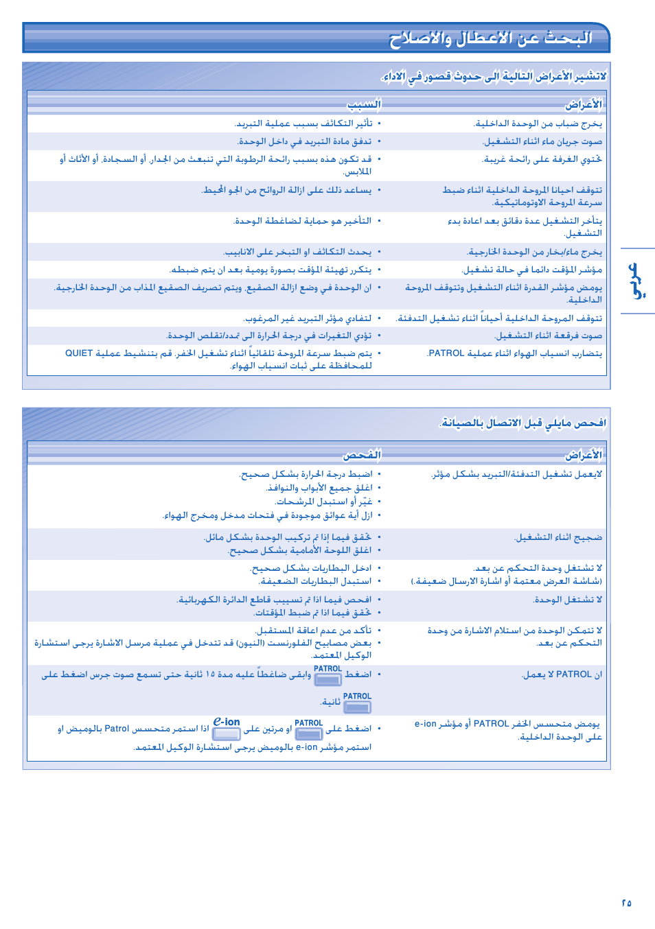 ﺡﻼﺻﻻﺍﻭ ﻝﺎﻄﻋﻻﺍ ﻦﻋ ﺚﺤﺒﻟﺍ | Panasonic CS-A28JKD User Manual | Page 25 / 44