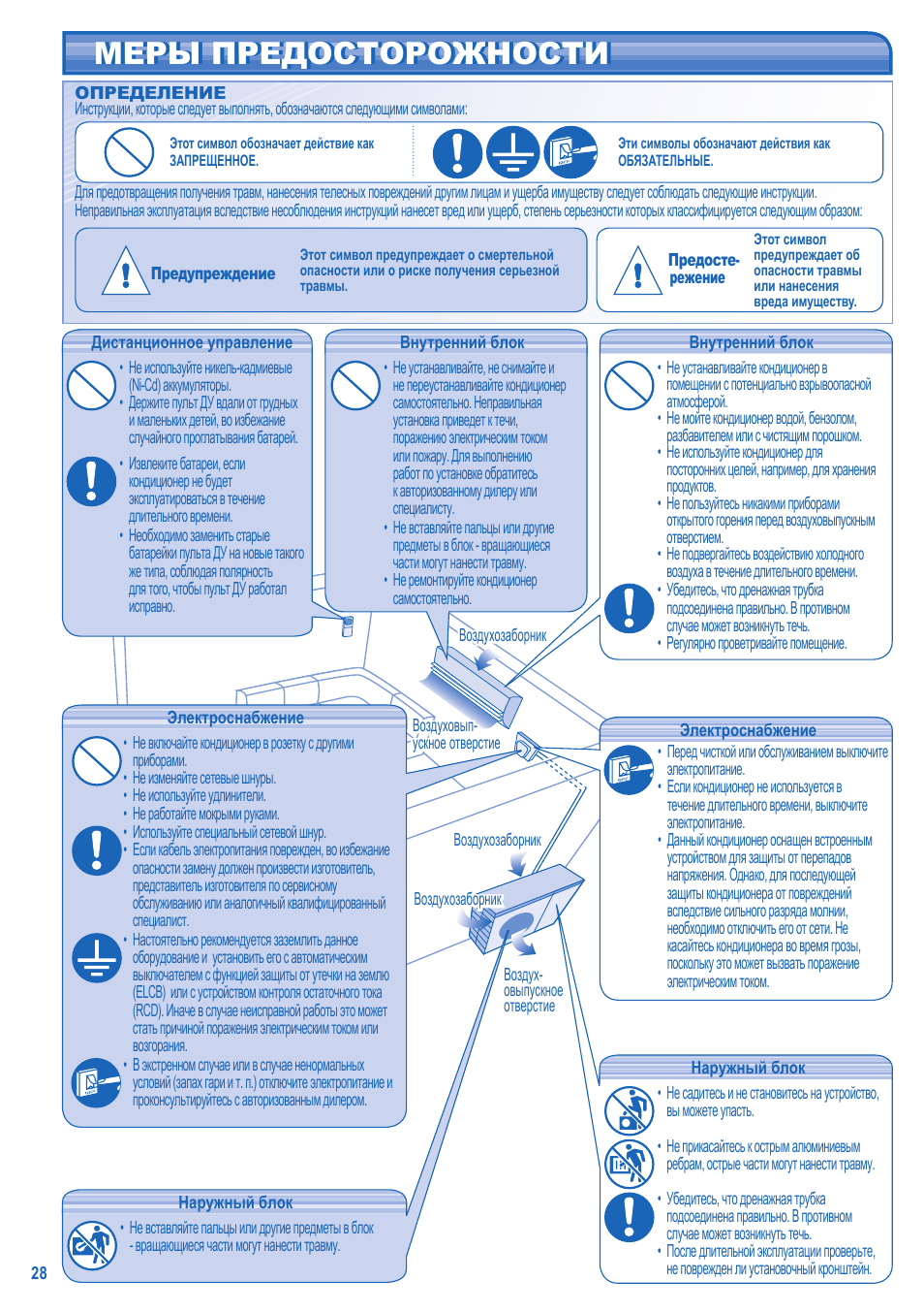 Меры предосторожности | Panasonic CS-A28JKD User Manual | Page 28 / 44