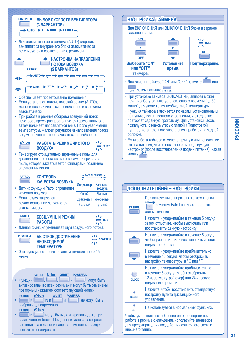 Panasonic CS-A28JKD User Manual | Page 31 / 44