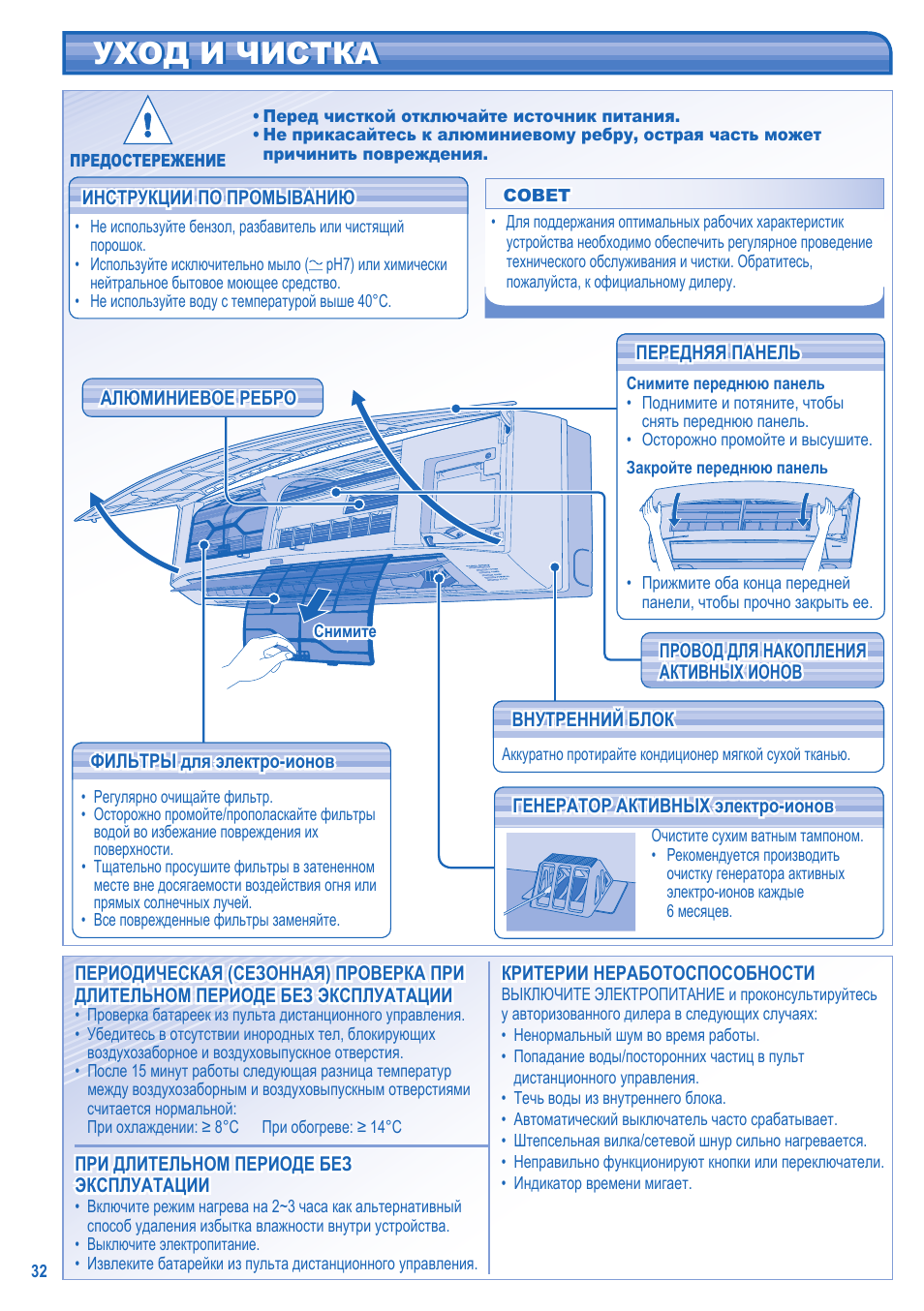 Уход и чистка | Panasonic CS-A28JKD User Manual | Page 32 / 44