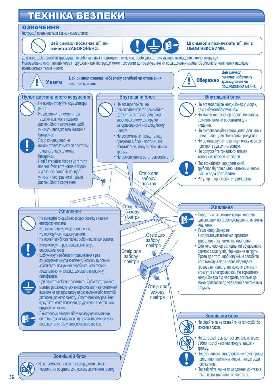 Техніка безпеки | Panasonic CS-A28JKD User Manual | Page 36 / 44