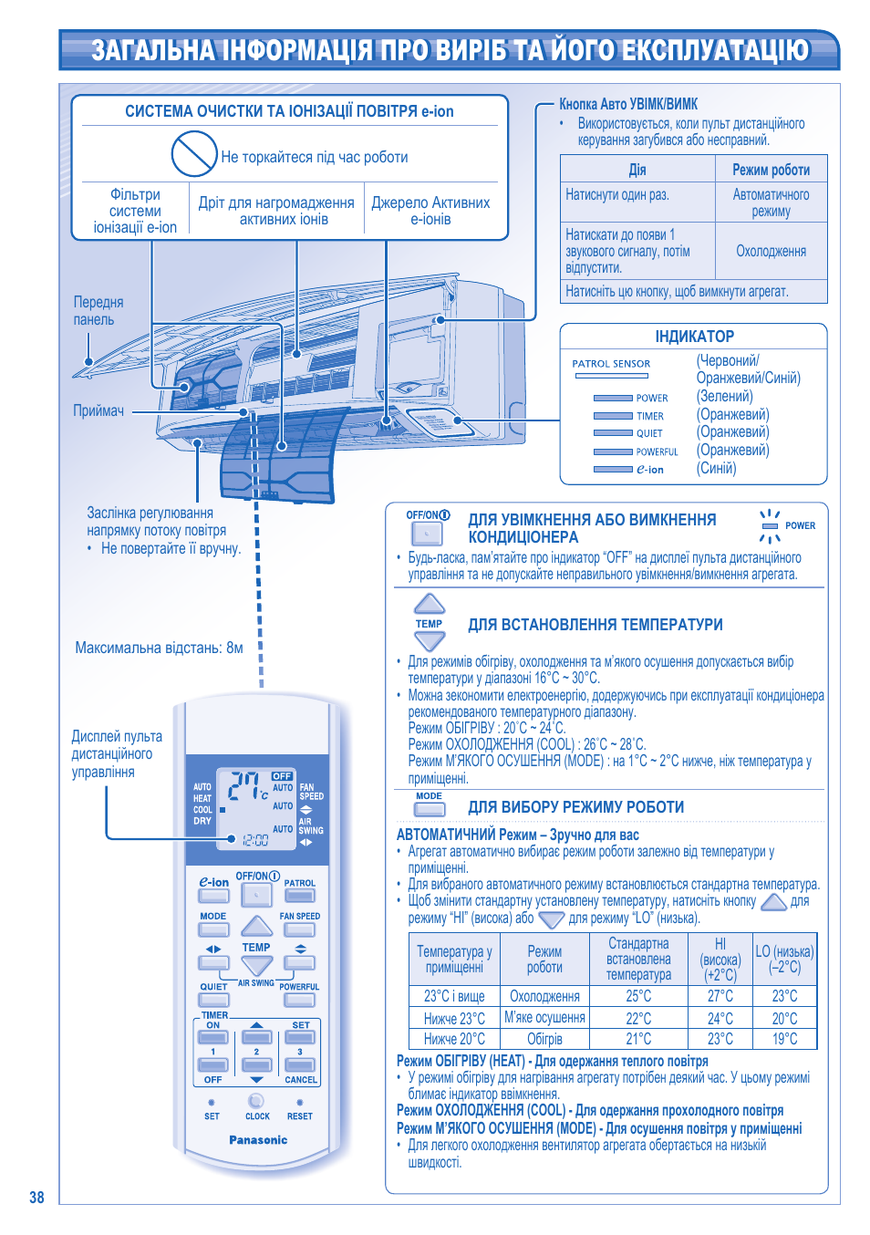 Загальна інформація про виріб та його експлуатацію | Panasonic CS-A28JKD User Manual | Page 38 / 44