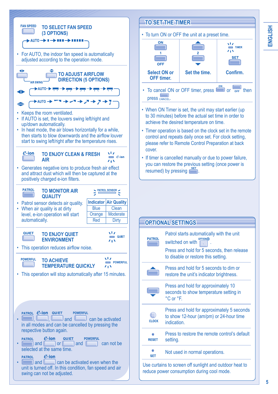 Panasonic CS-A28JKD User Manual | Page 5 / 44