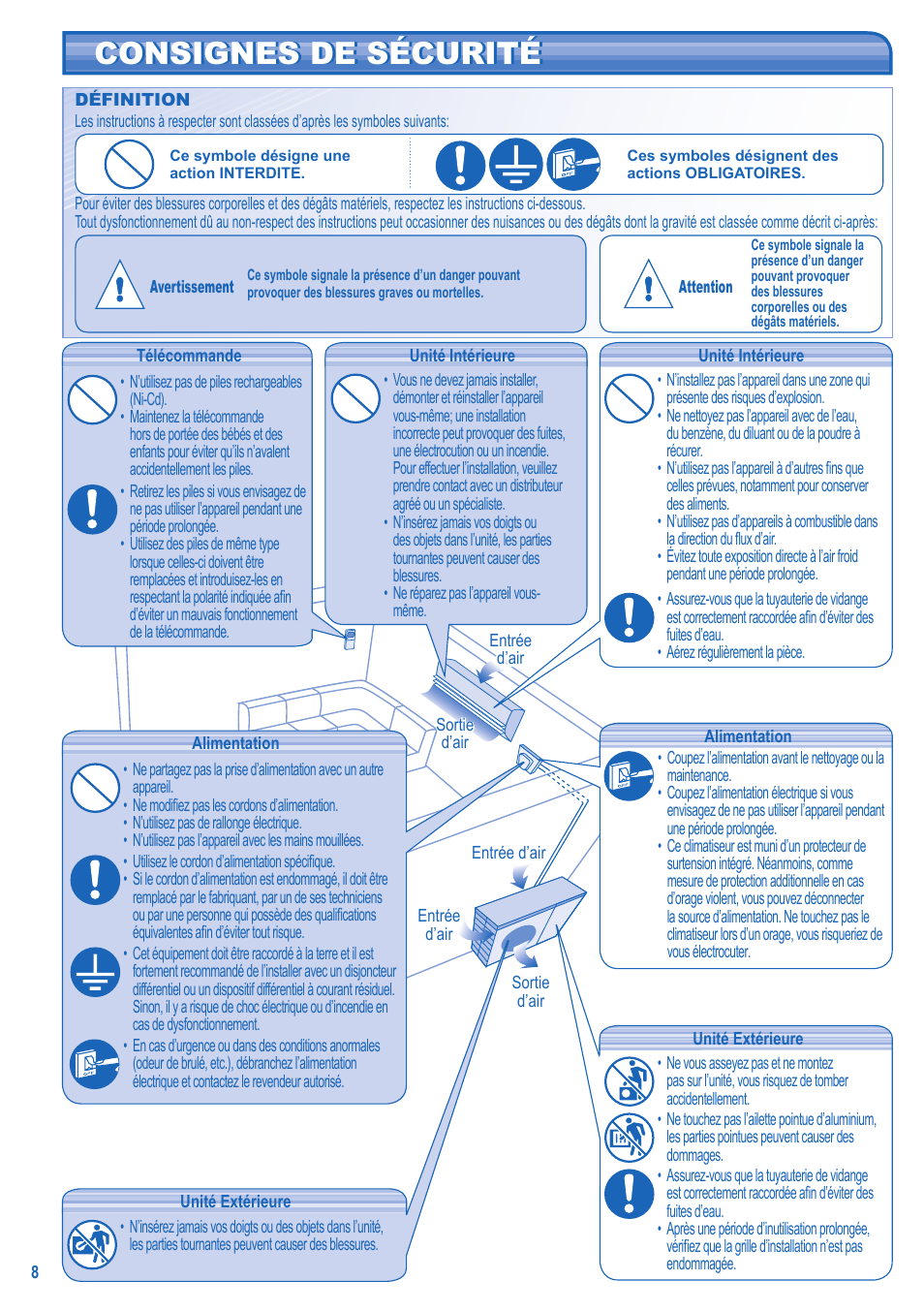 Consignes de sécurité | Panasonic CS-A28JKD User Manual | Page 8 / 44