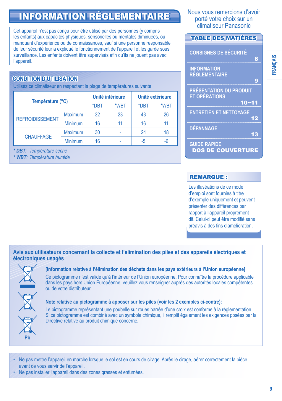 Information réglementaire | Panasonic CS-A28JKD User Manual | Page 9 / 44