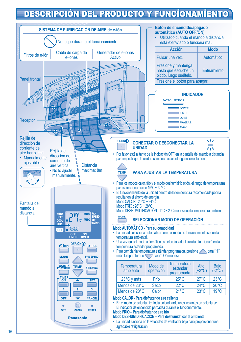 Descripción del producto y funcionamiento | Panasonic CS-A9JKD User Manual | Page 16 / 44