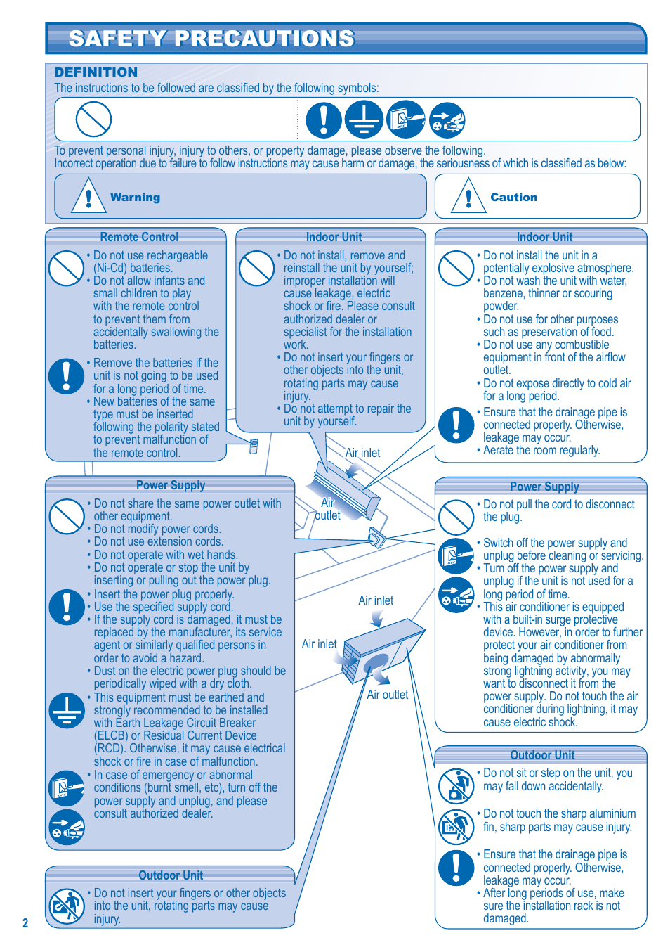 Safety precautions safety precautions | Panasonic CS-A9JKD User Manual | Page 2 / 44