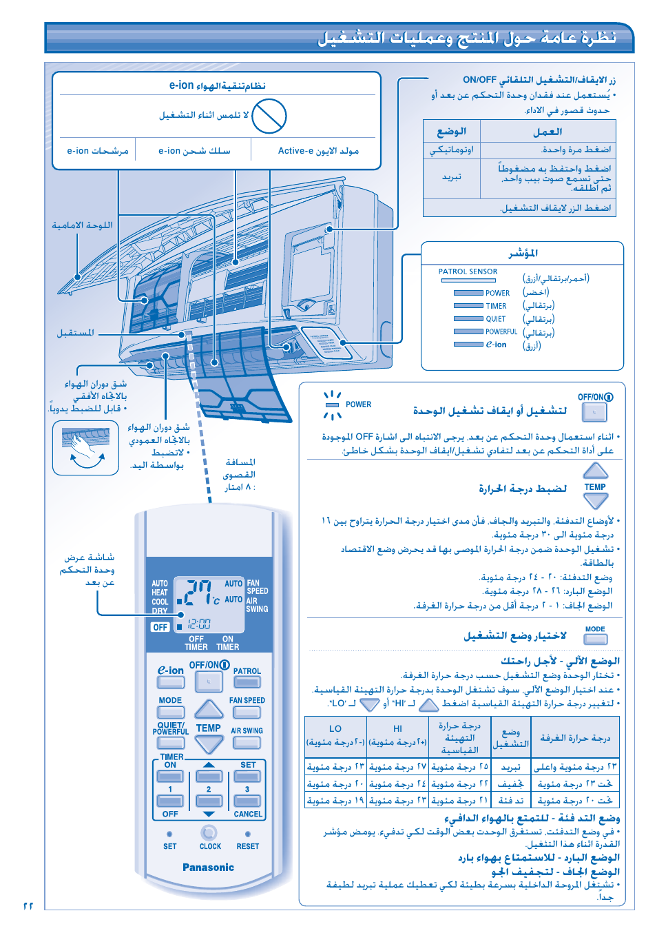 ﻞﻴﻐﺸﺘﻟا تﺎﻴﻠﻤﻋو ﺞﺘﻨﳌا لﻮﺣ ﺔﻣﺎﻋ ةﺮﻈﻧ | Panasonic CS-A9JKD User Manual | Page 22 / 44