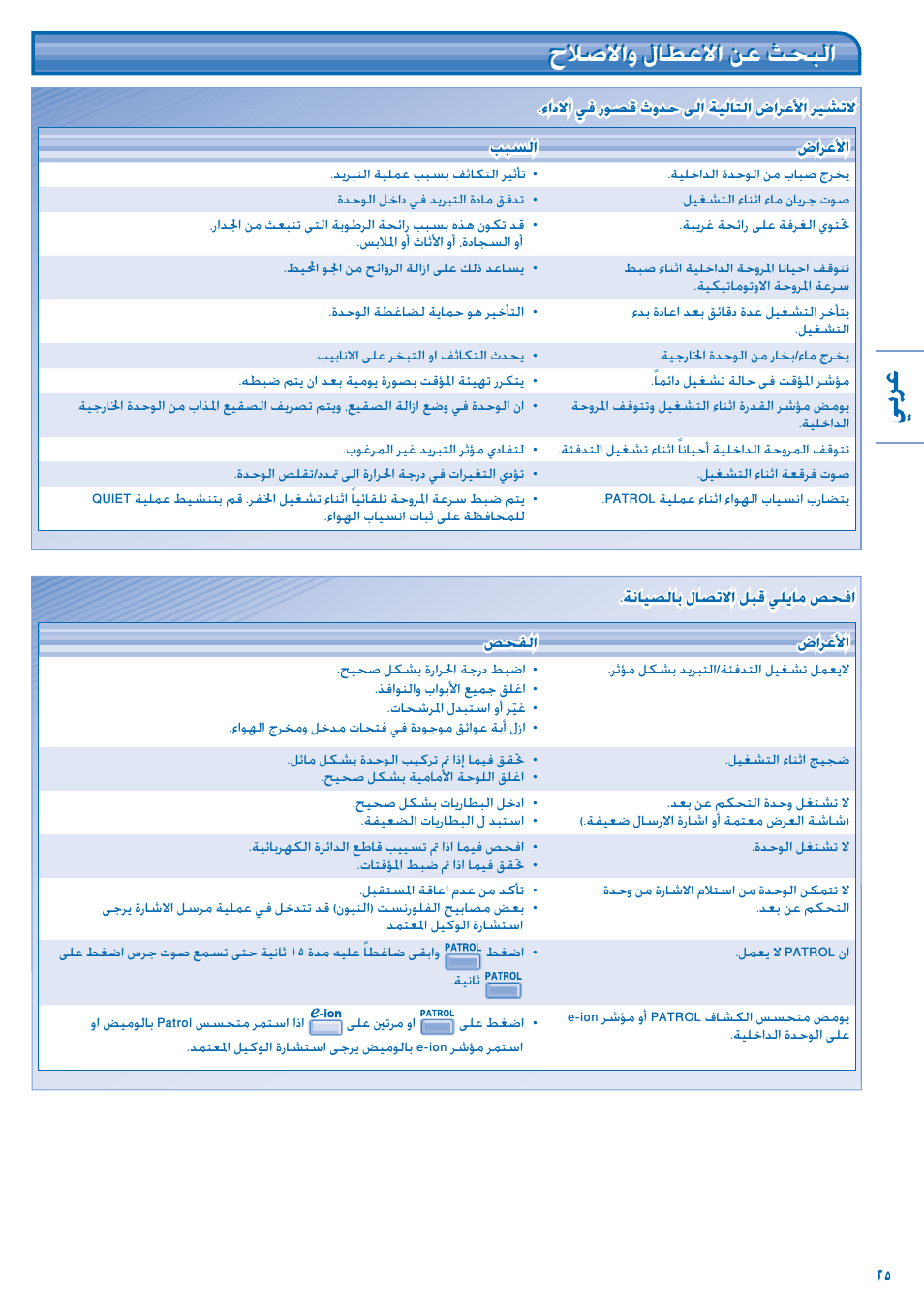 حﻼﺻﻻاو لﺎﻄﻋﻻا ﻦﻋ ﺚﺤﺒﻟا | Panasonic CS-A9JKD User Manual | Page 25 / 44