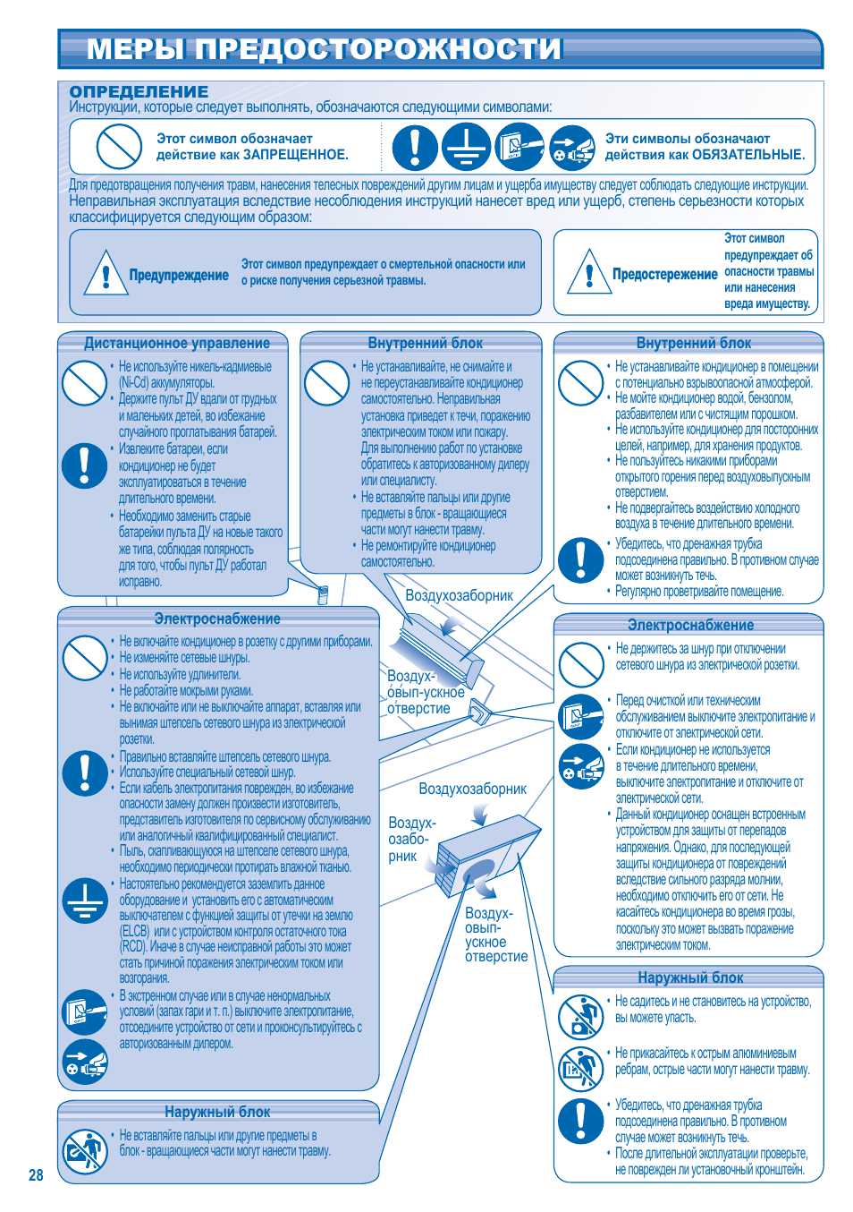Меры предосторожности | Panasonic CS-A9JKD User Manual | Page 28 / 44