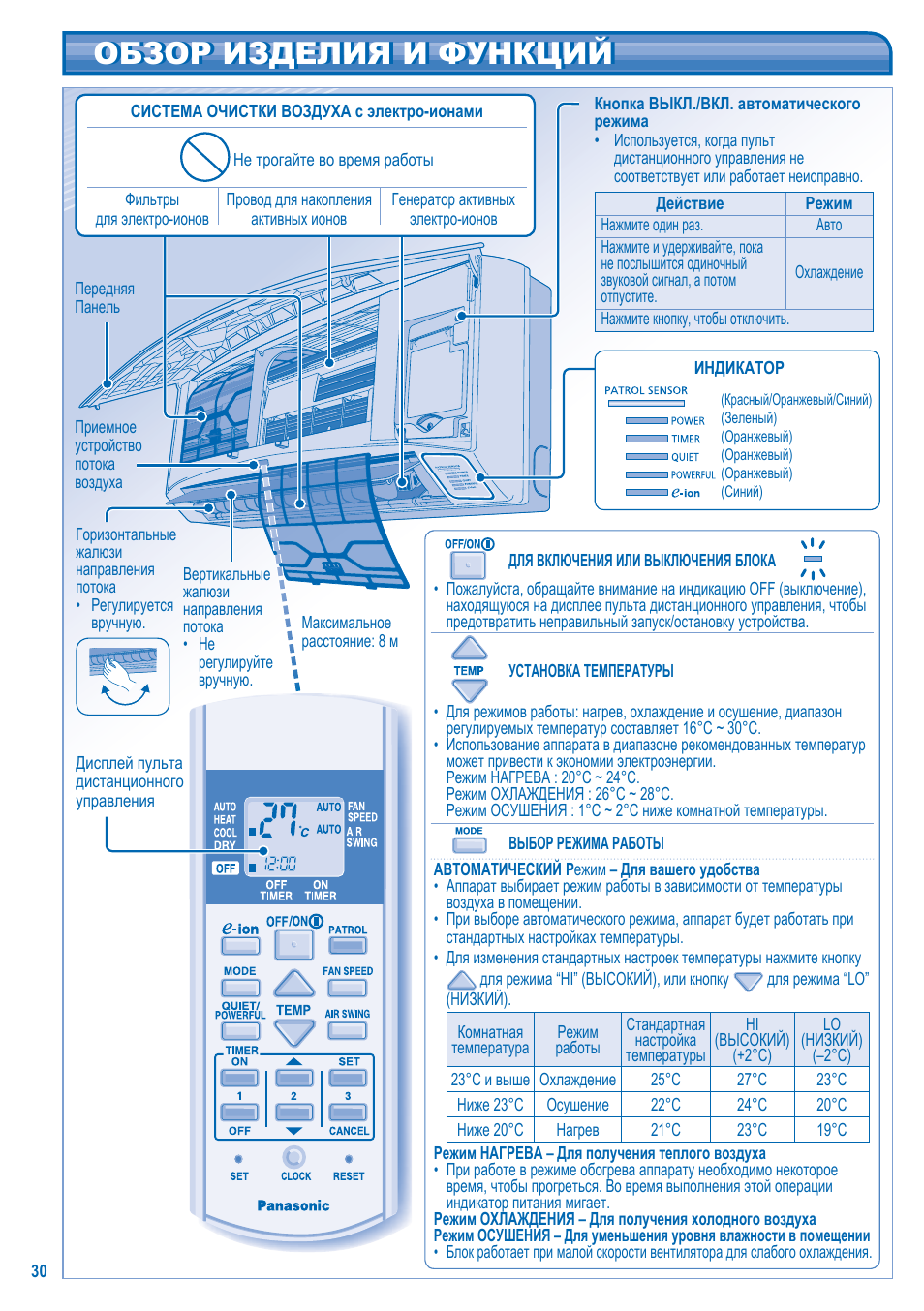 Обзор изделия и функций обзор изделия и функций | Panasonic CS-A9JKD User Manual | Page 30 / 44