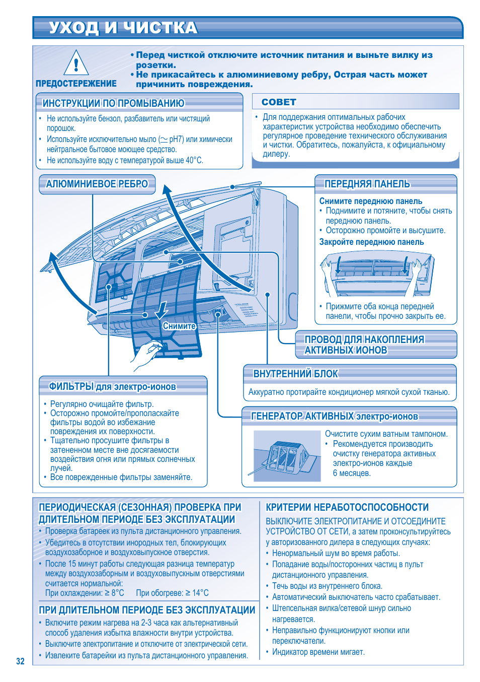 Уход и чистка | Panasonic CS-A9JKD User Manual | Page 32 / 44